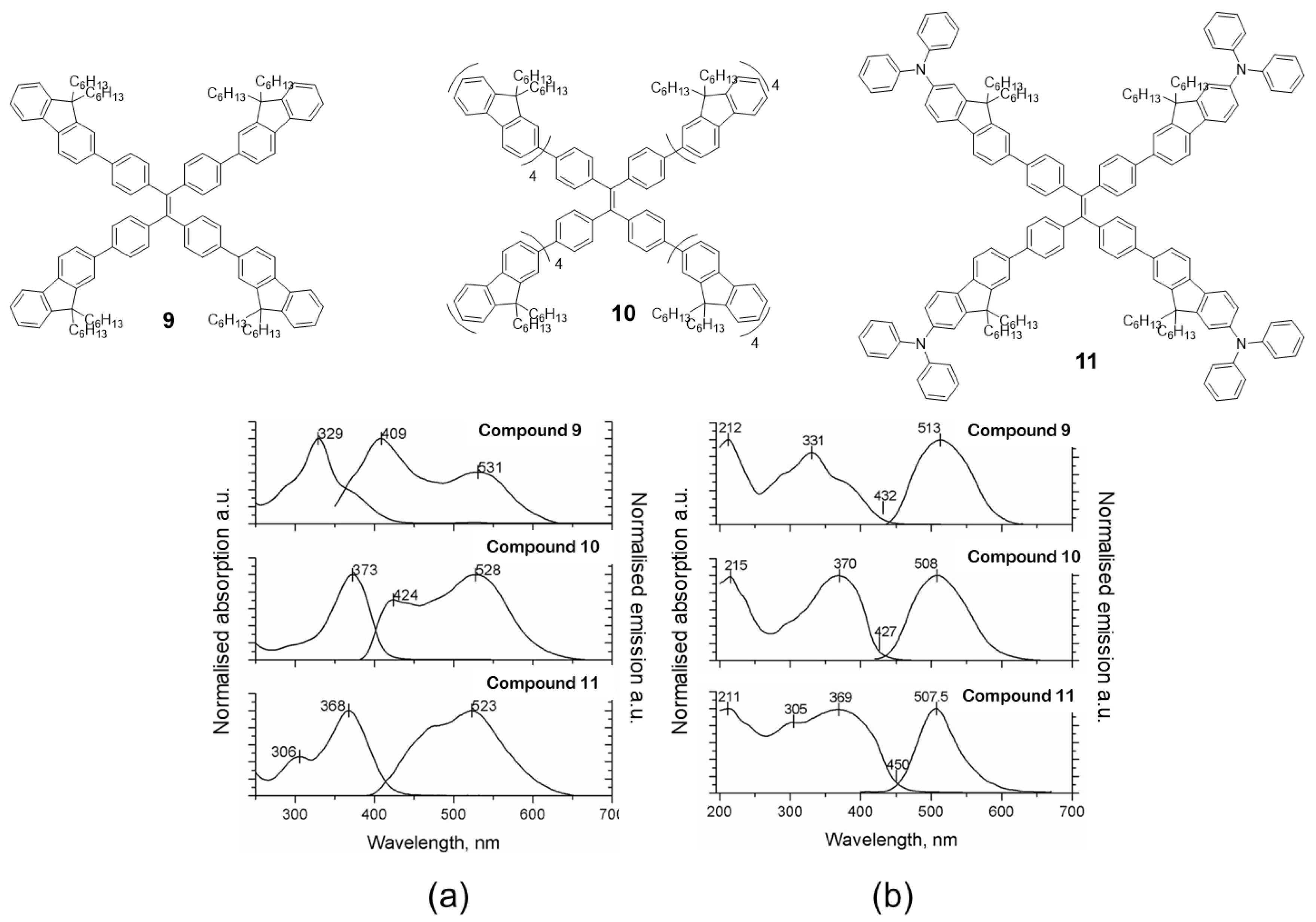Polymers 13 00213 g008 Polymers 13 00213 g008