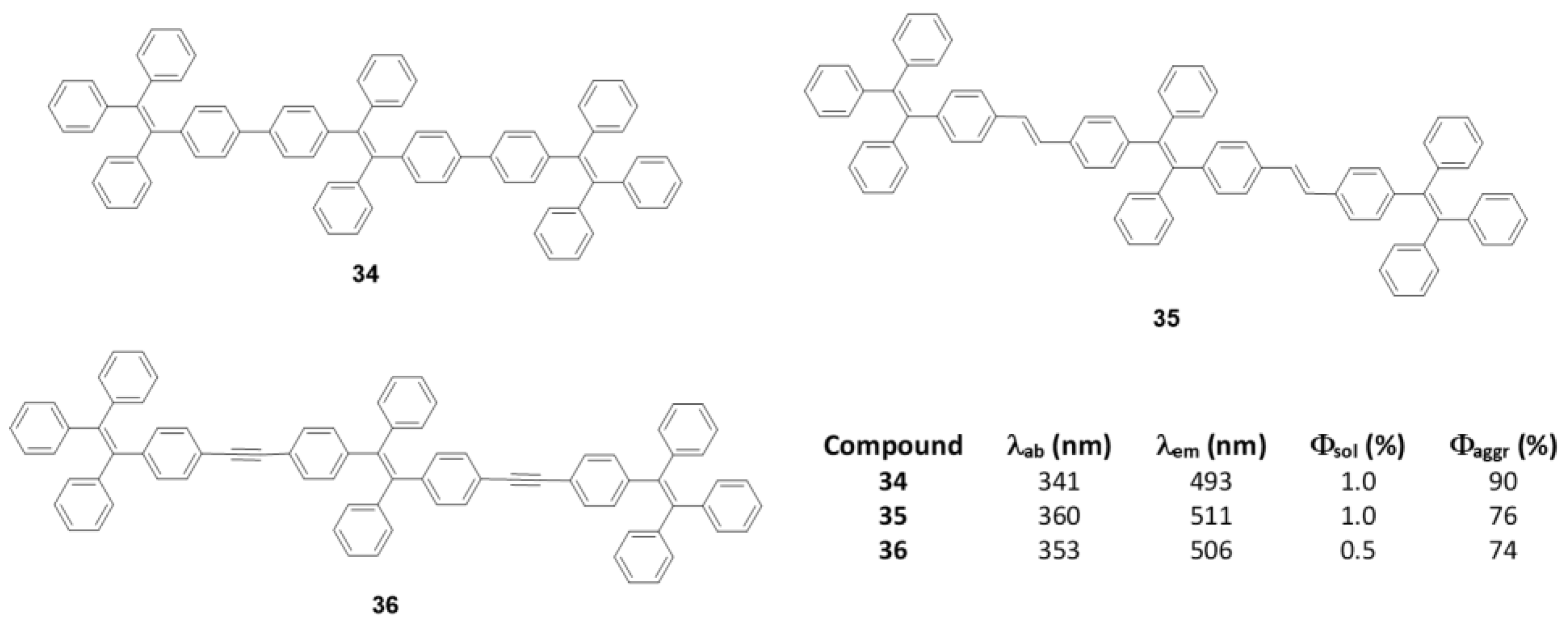 Polymers 13 00213 g015 Polymers 13 00213 g015