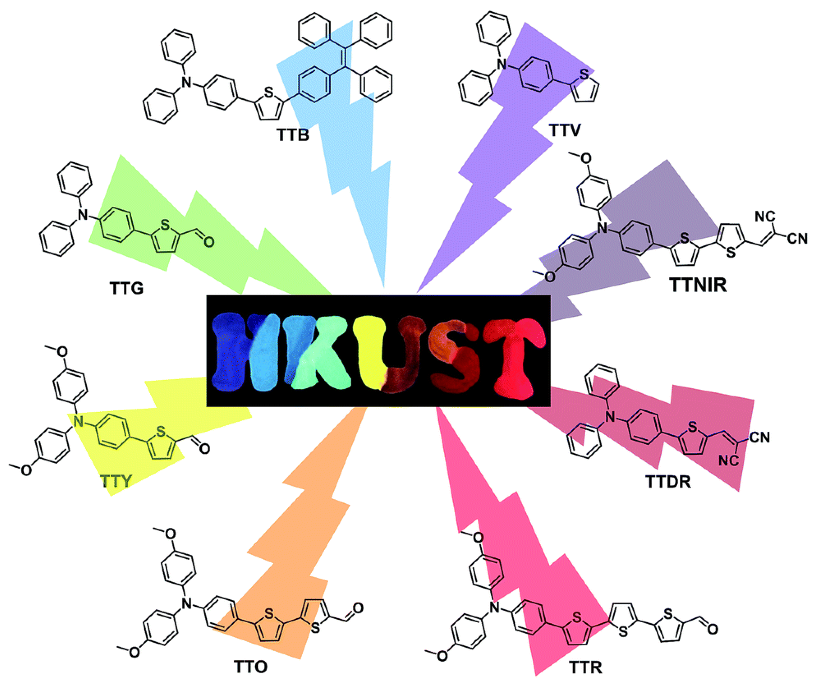 Polymers 13 00213 g016 Polymers 13 00213 g016