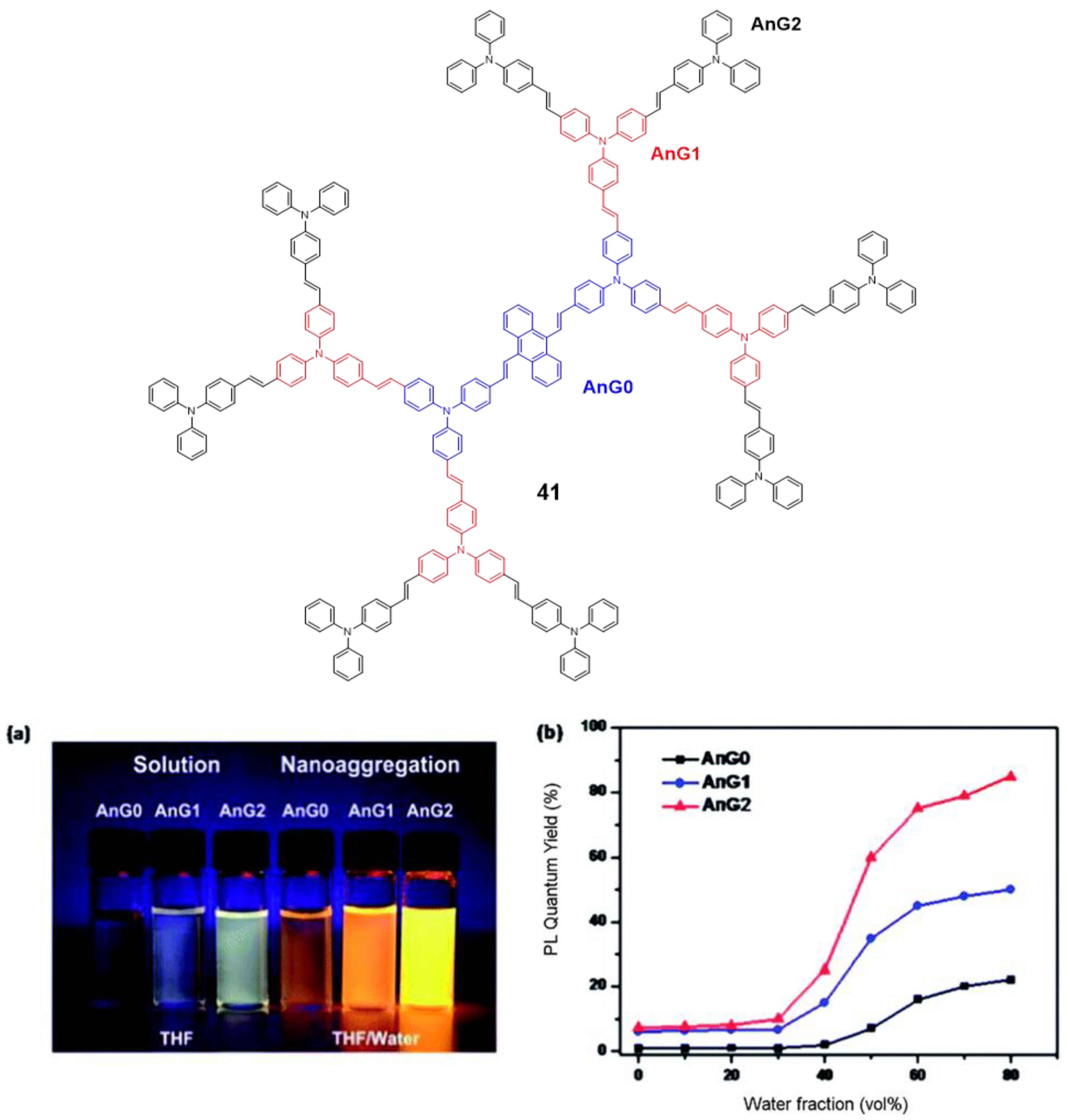 Polymers 13 00213 g019 Polymers 13 00213 g019