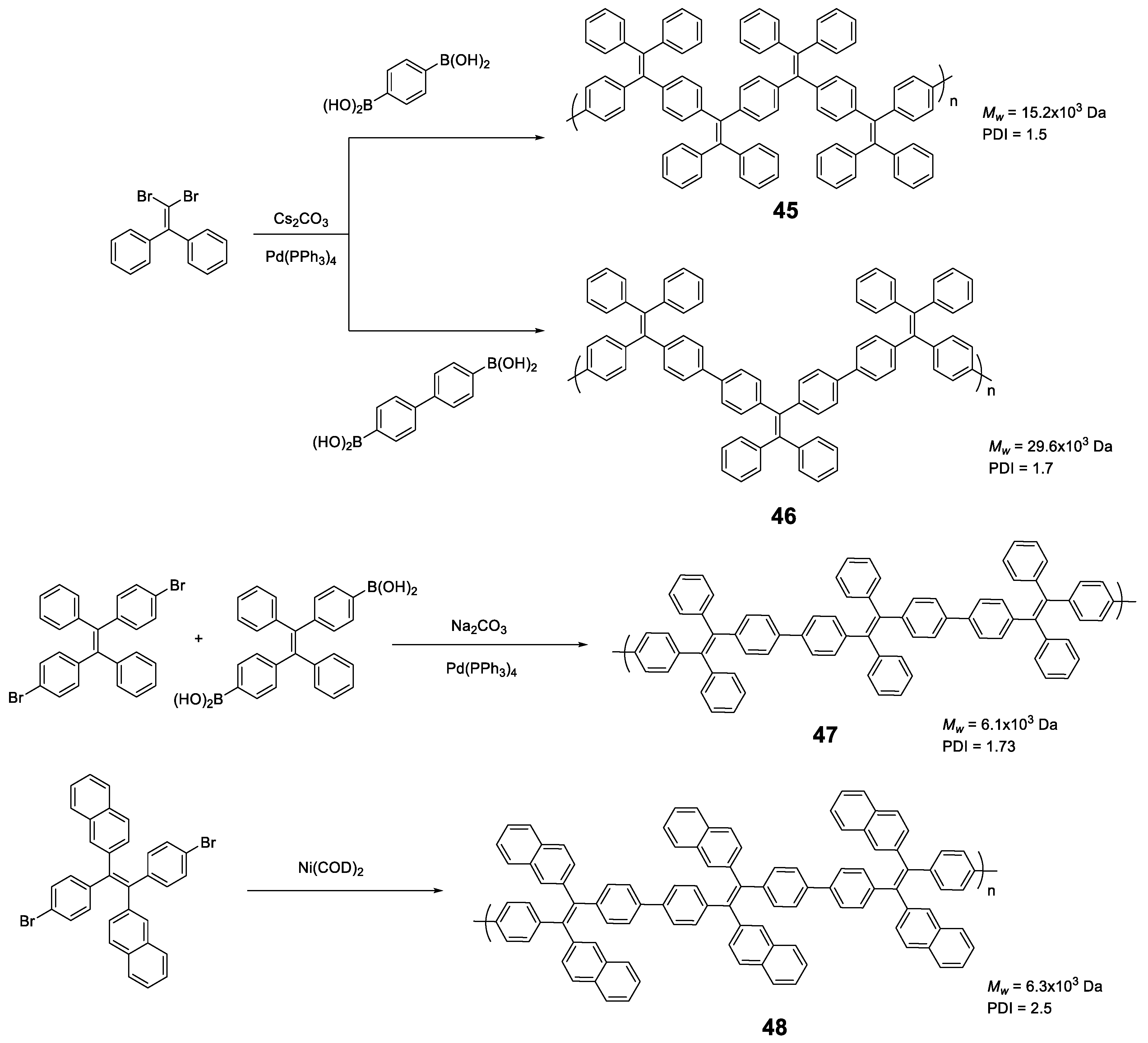 Polymers 13 00213 g021 Polymers 13 00213 g021