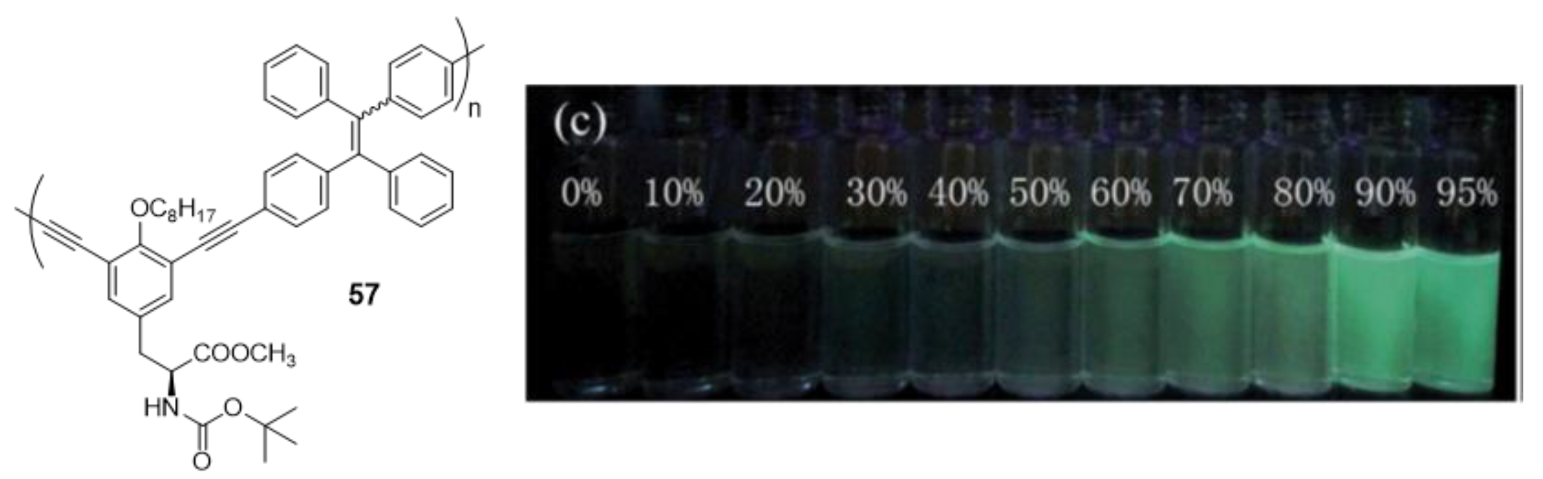 Polymers 13 00213 g025 Polymers 13 00213 g025
