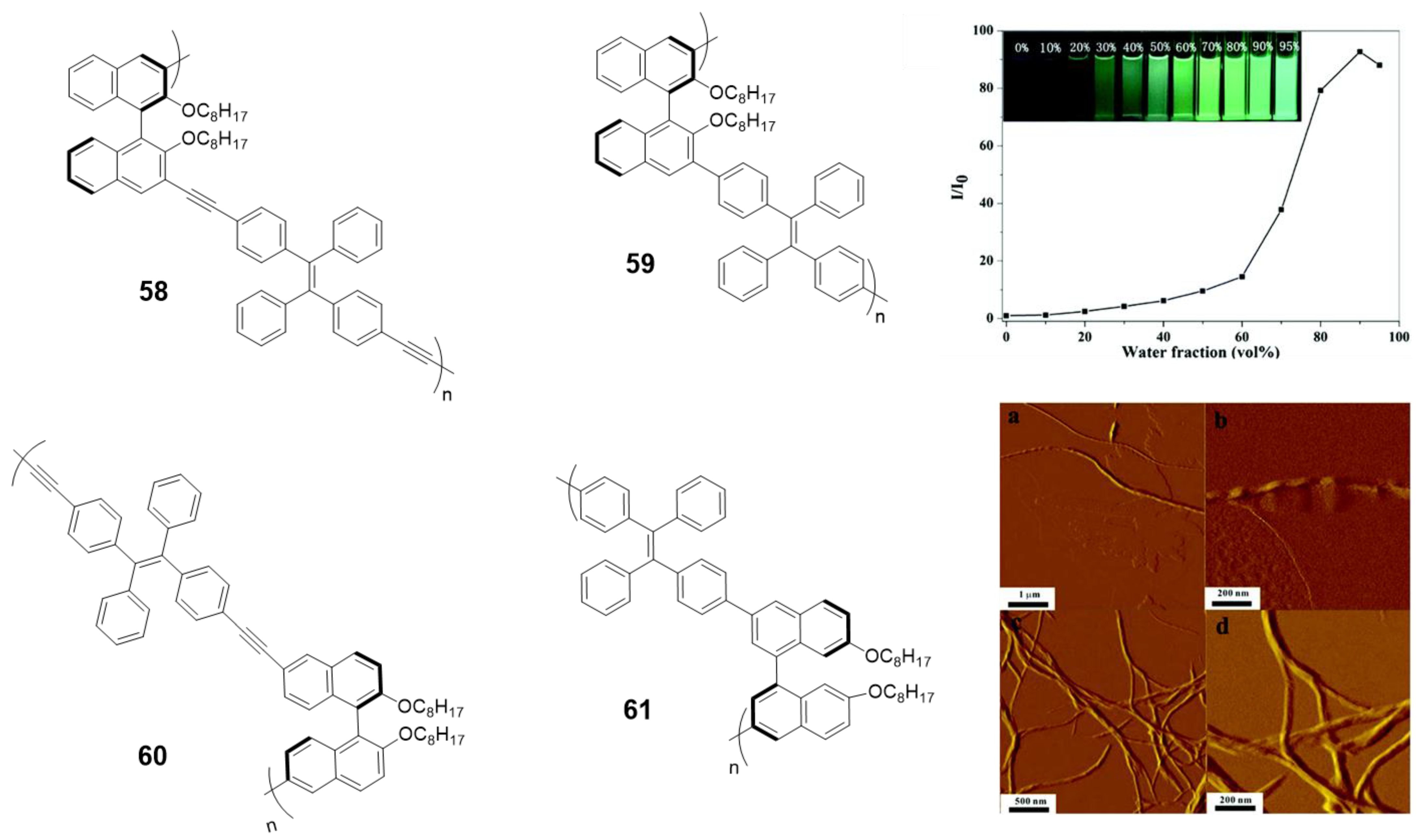 Polymers 13 00213 g026 Polymers 13 00213 g026