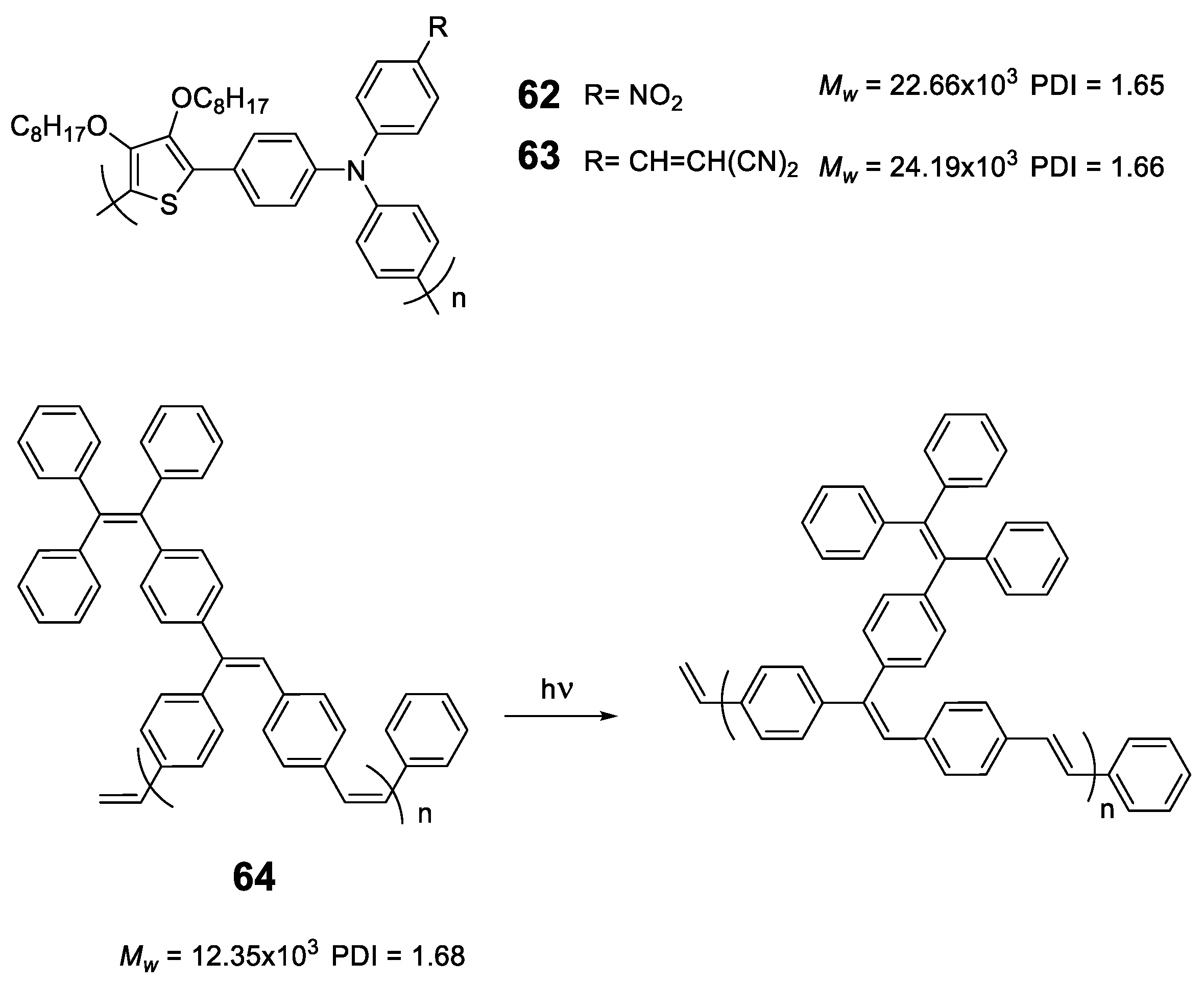 Polymers 13 00213 g027 Polymers 13 00213 g027