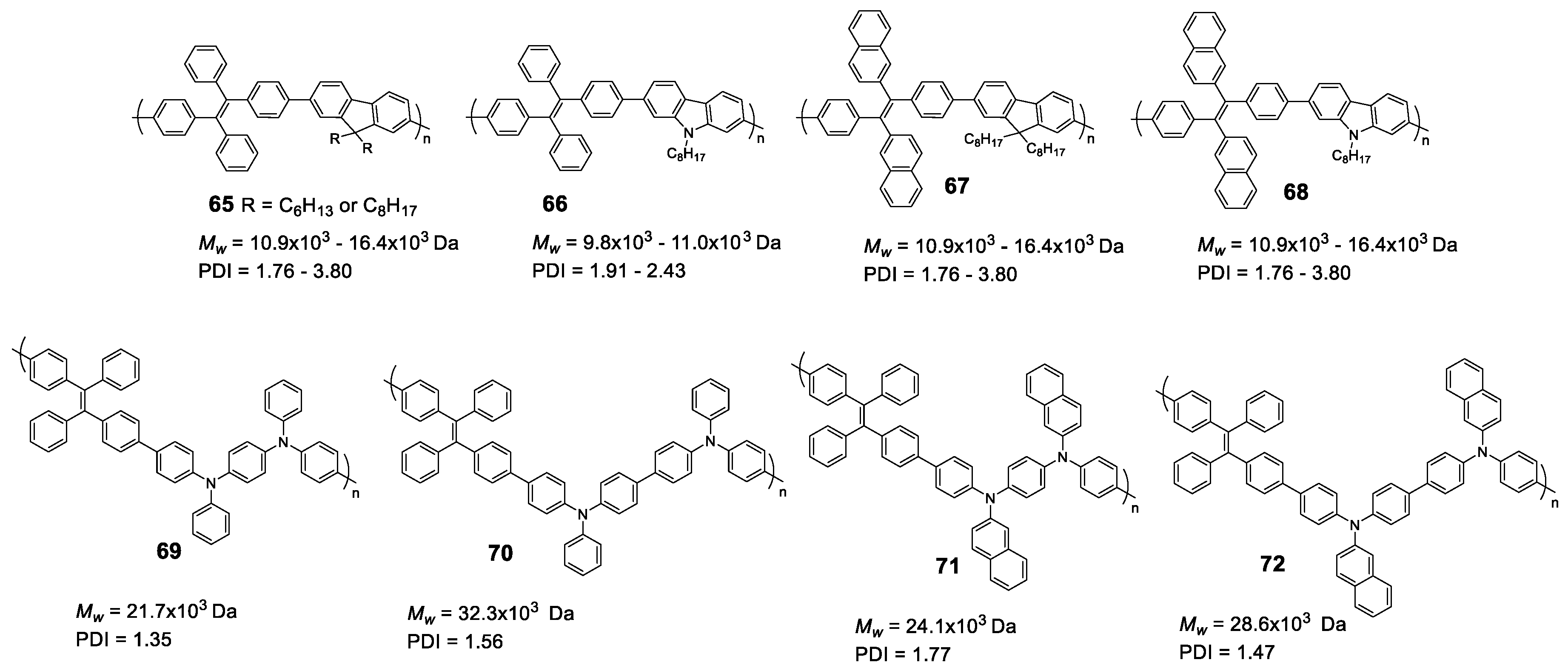 Polymers 13 00213 g028 Polymers 13 00213 g028