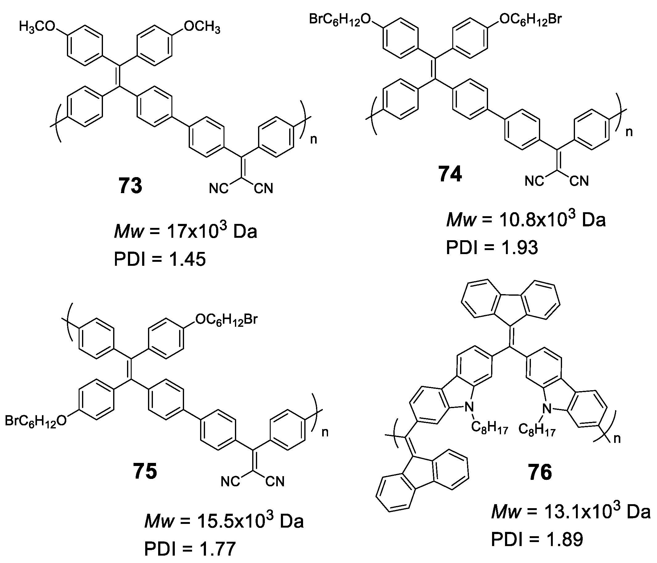 Polymers 13 00213 g029 Polymers 13 00213 g029