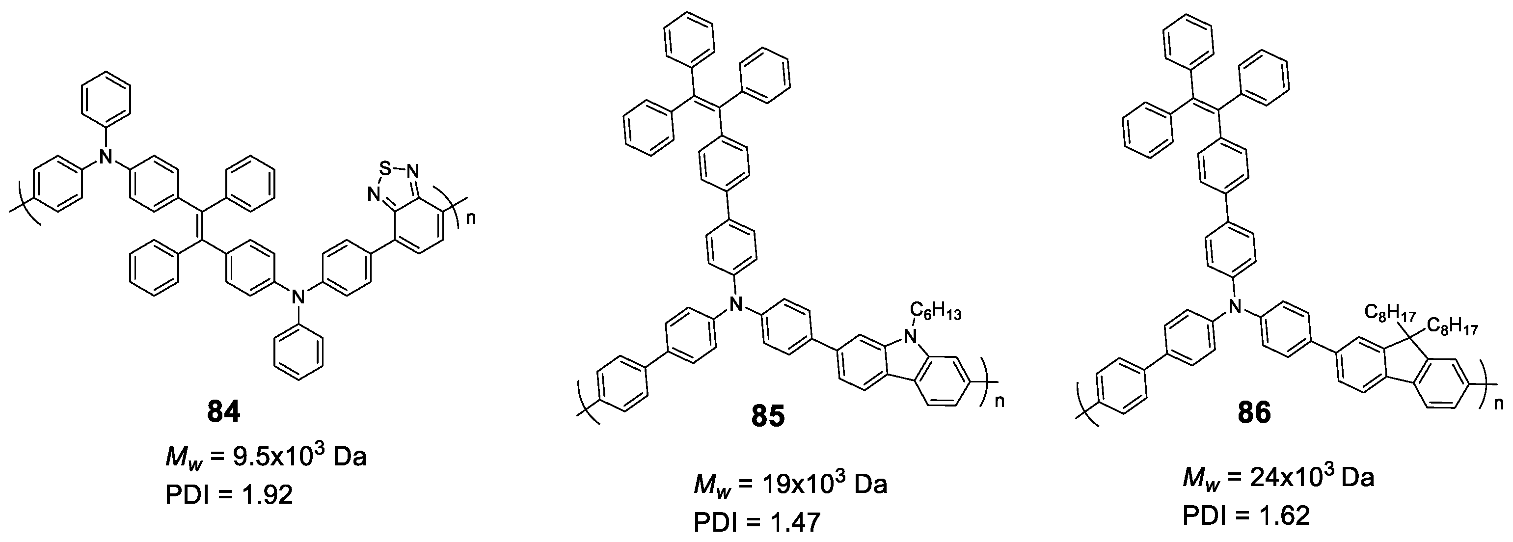 Polymers 13 00213 g031 Polymers 13 00213 g031