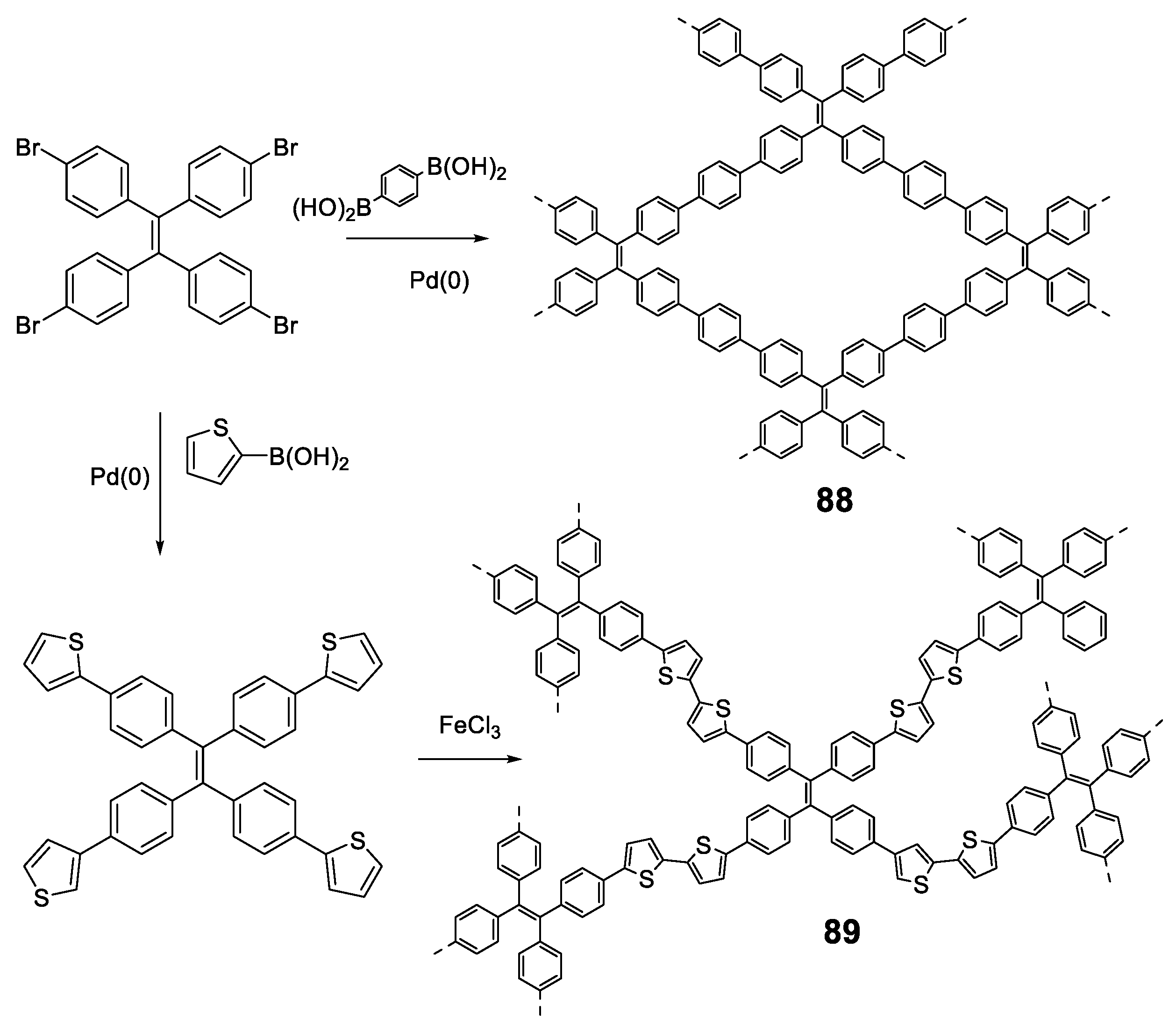 Polymers 13 00213 g033 Polymers 13 00213 g033
