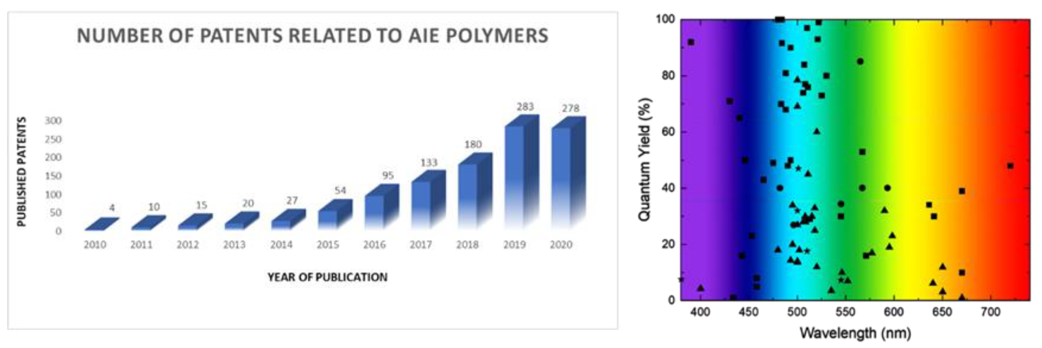 Polymers 13 00213 g039 Polymers 13 00213 g039