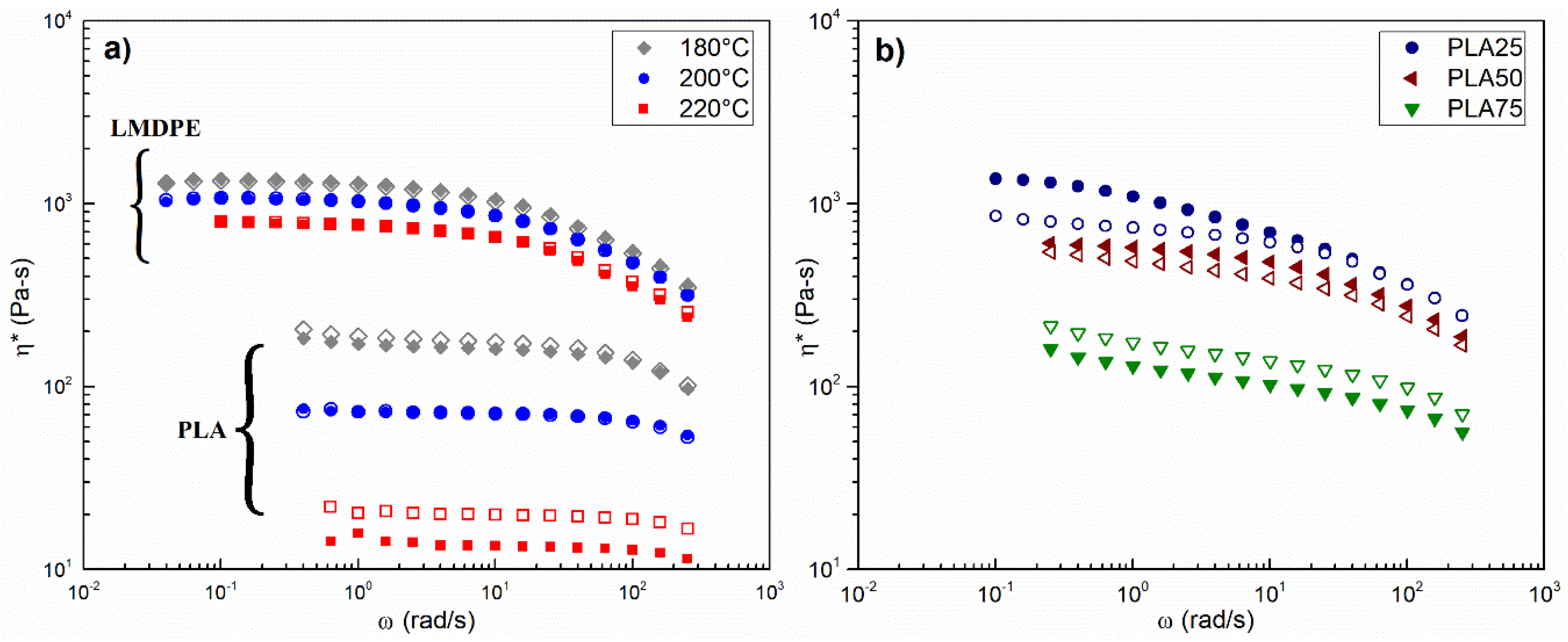 Polymers 13 00217 g001 Polymers 13 00217 g001