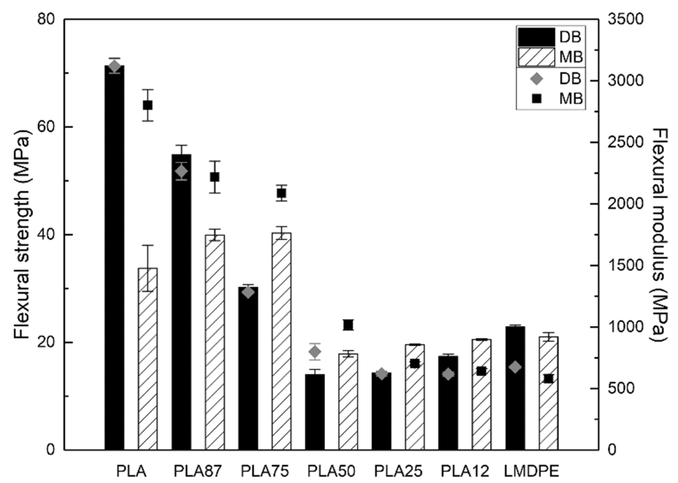 Polymers 13 00217 g008 Polymers 13 00217 g008