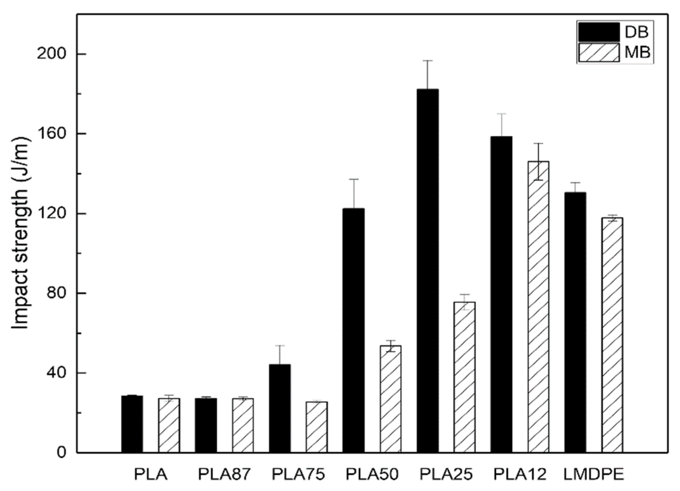 Polymers 13 00217 g009 Polymers 13 00217 g009