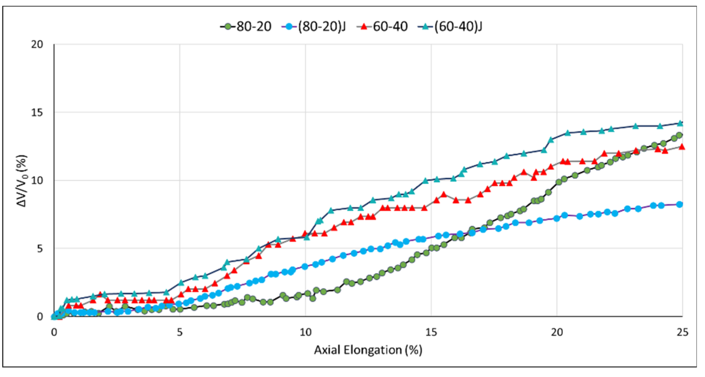 Polymers 13 00218 g010
