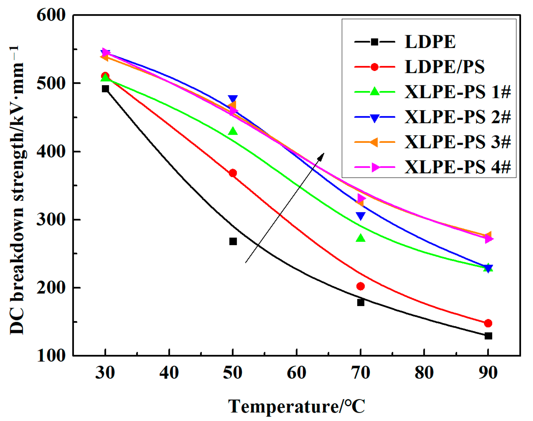 Polymers 13 00219 g003 Polymers 13 00219 g003