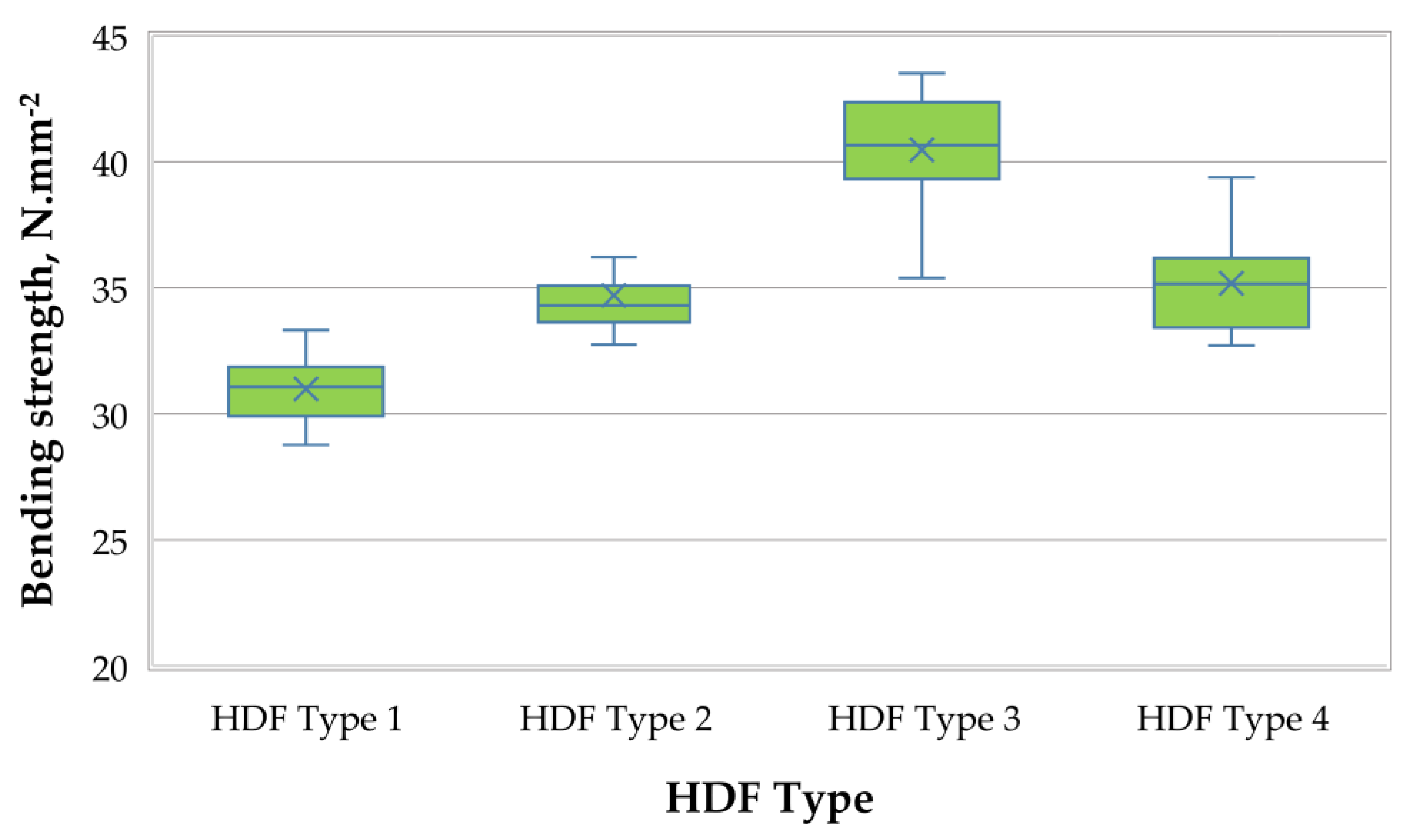 Polymers 13 00220 g005 Polymers 13 00220 g005