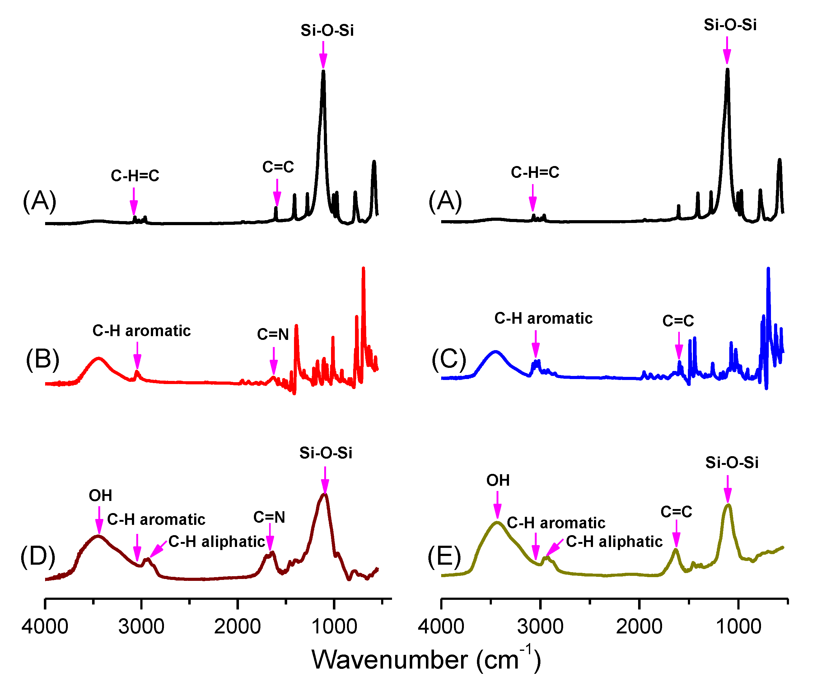 Polymers 13 00221 g002 Polymers 13 00221 g002