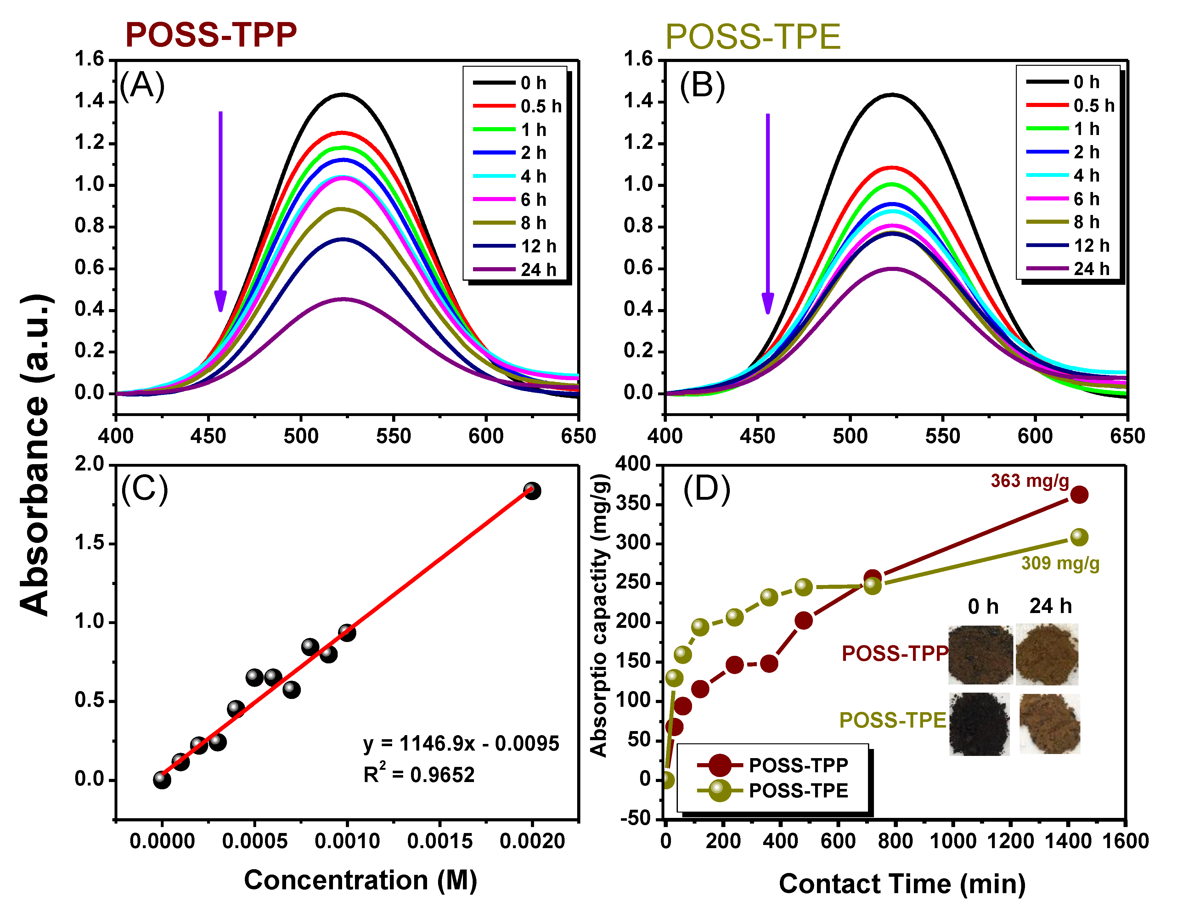Polymers 13 00221 g009 Polymers 13 00221 g009