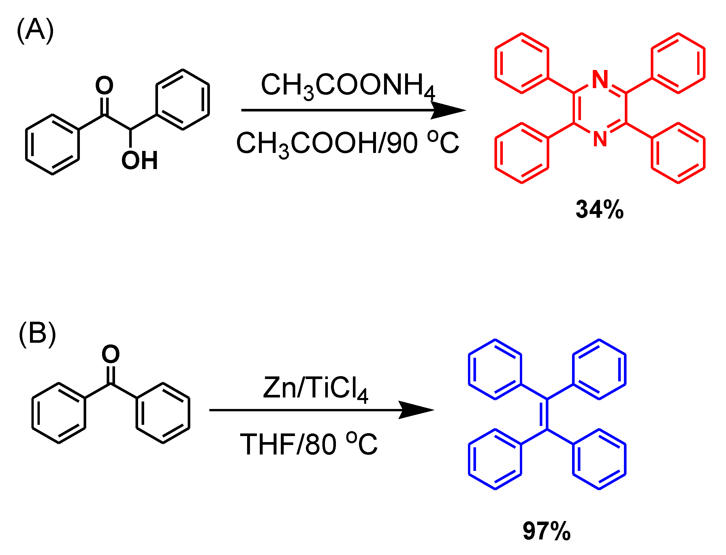 Polymers 13 00221 sch001 Polymers 13 00221 sch001
