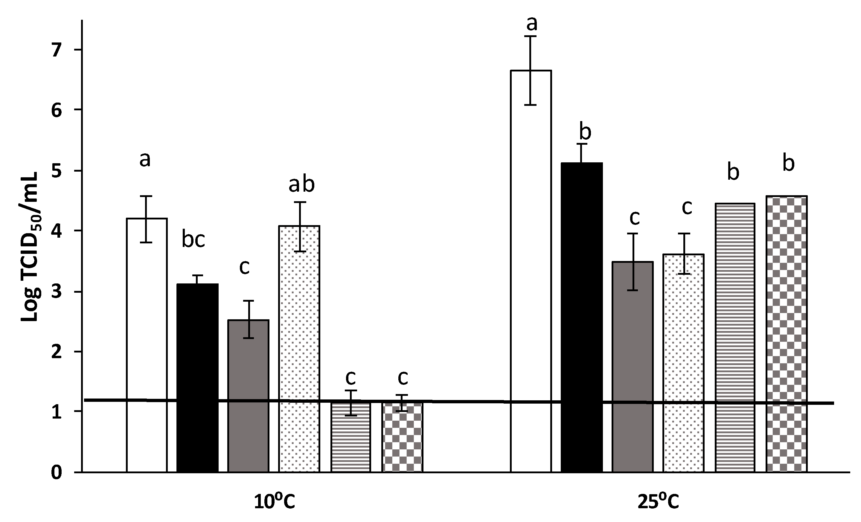 Polymers 13 00224 g004