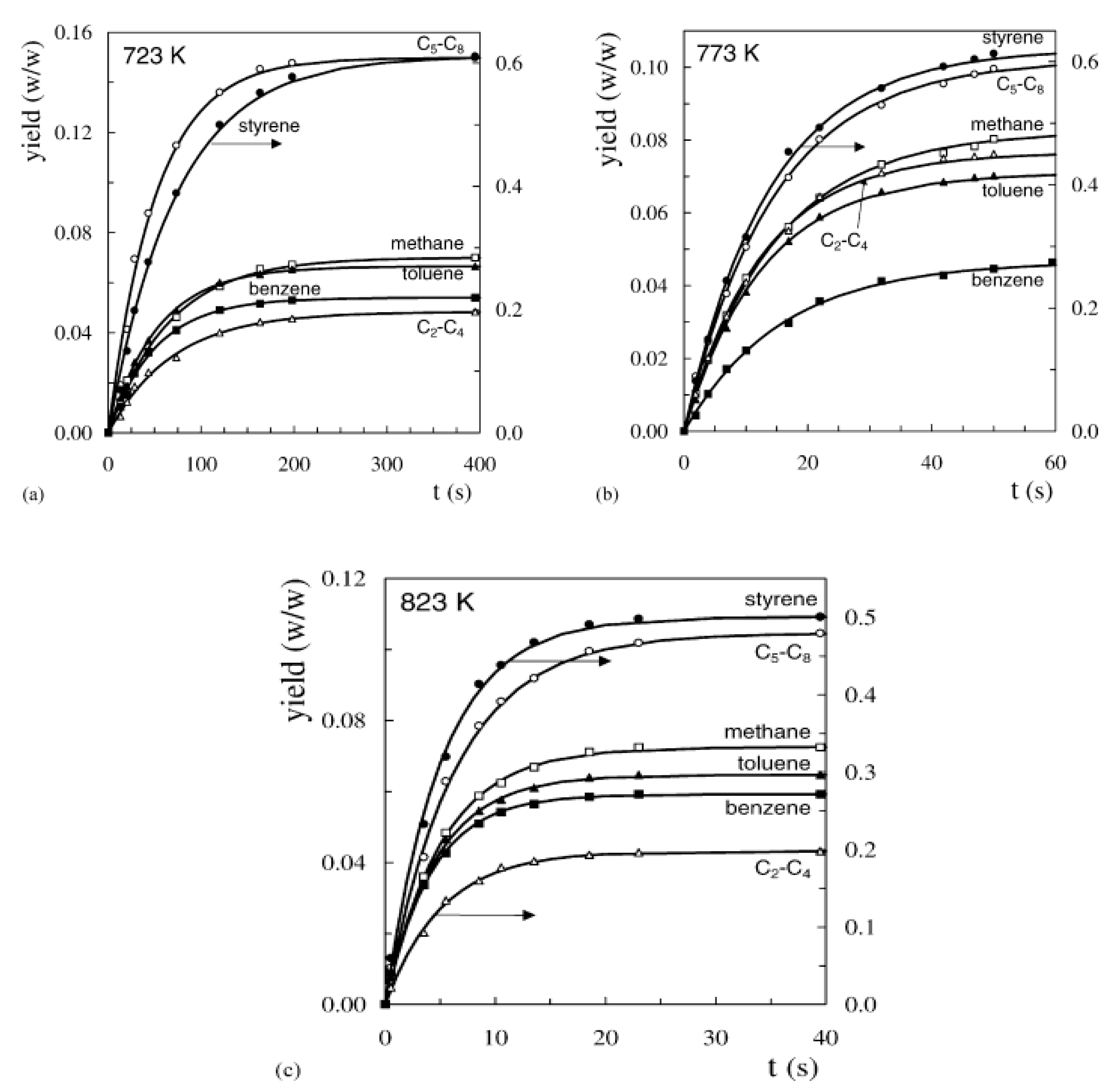 Polymers 13 00225 g012