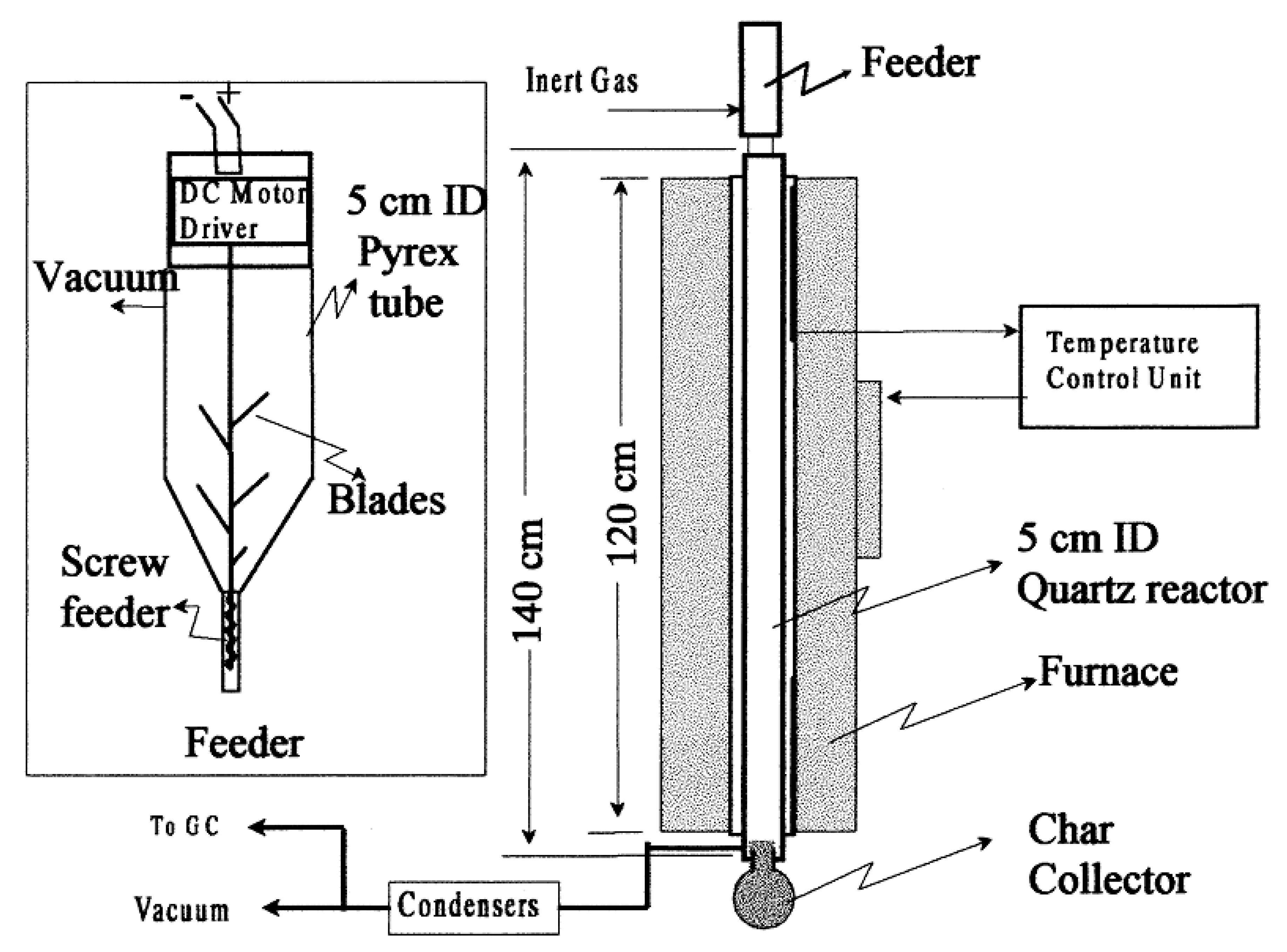Polymers 13 00225 g013