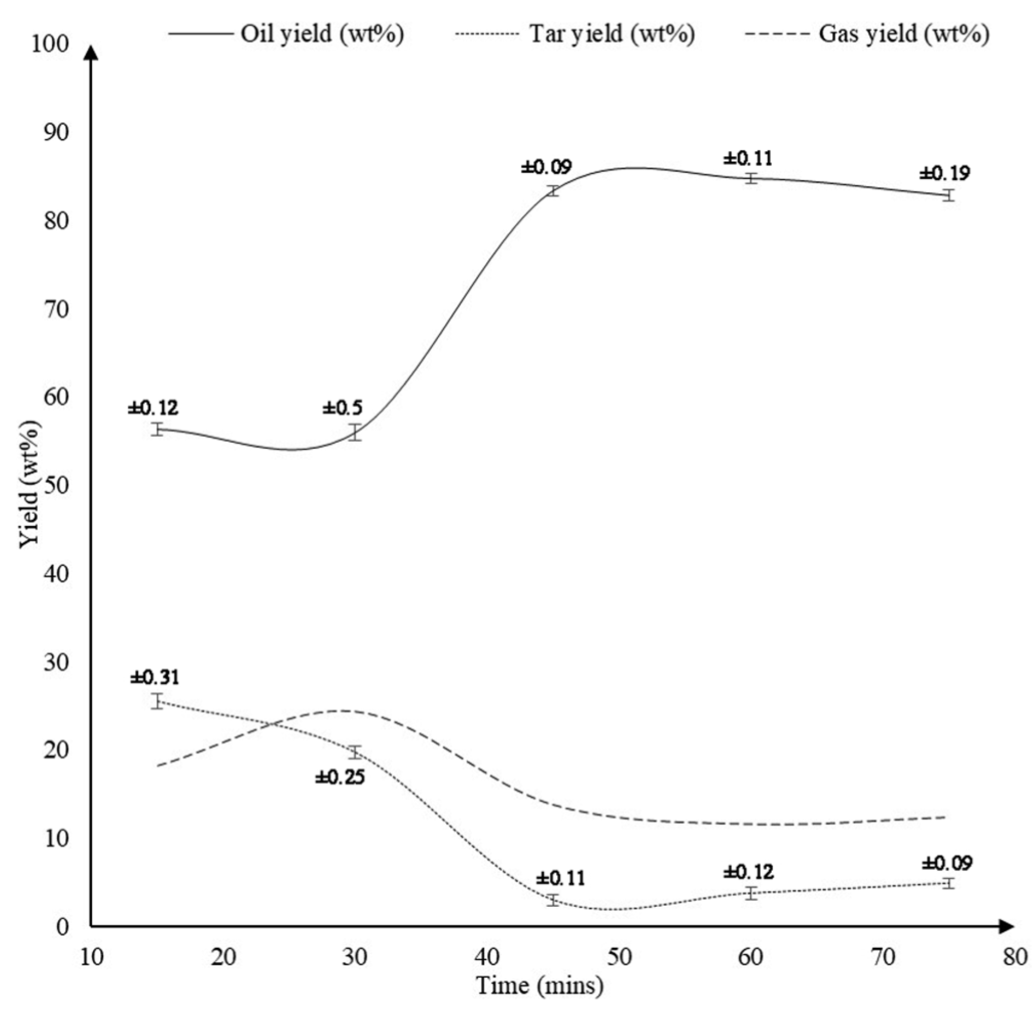 Polymers 13 00225 g018