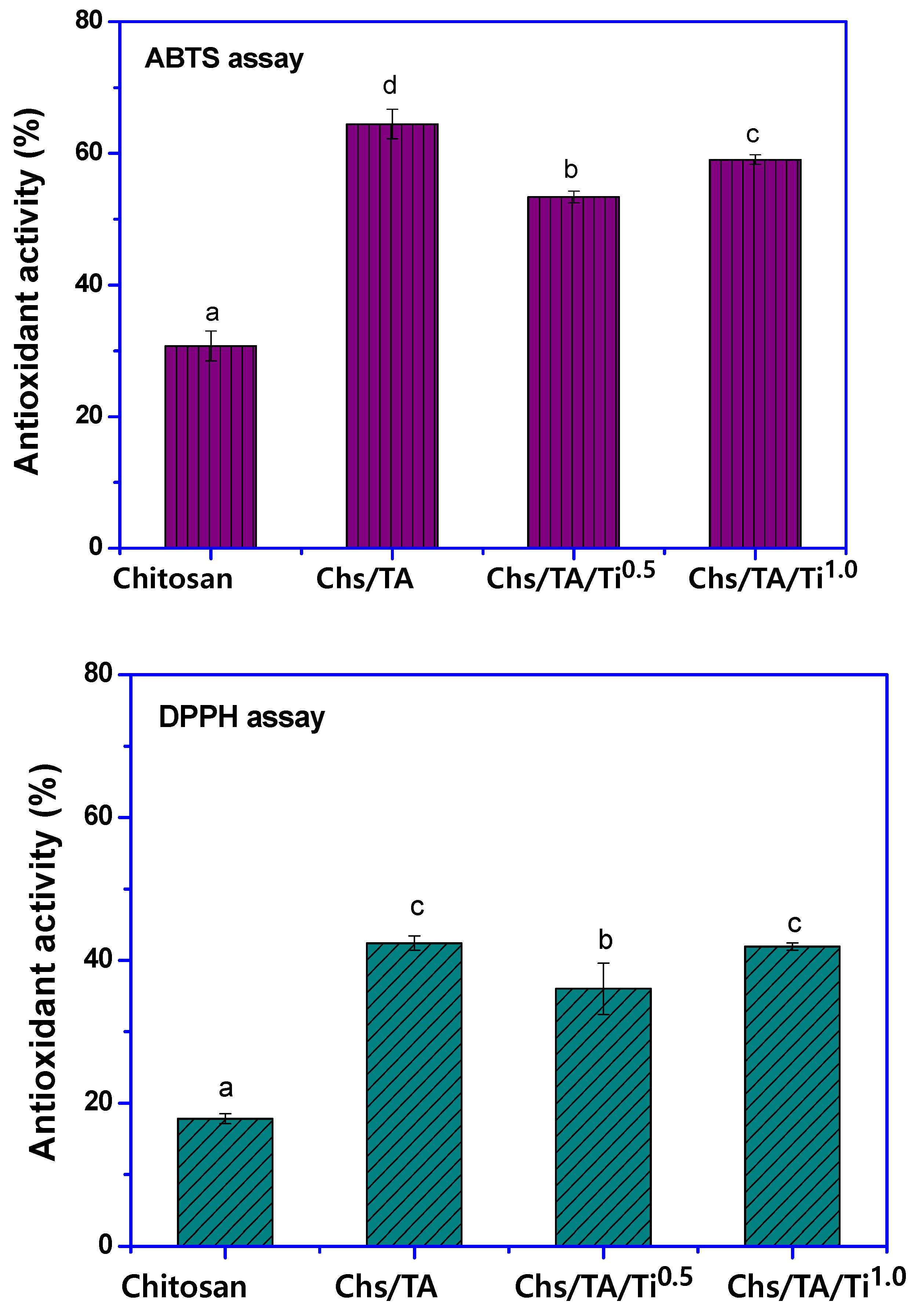 Polymers 13 00228 g008 Polymers 13 00228 g008