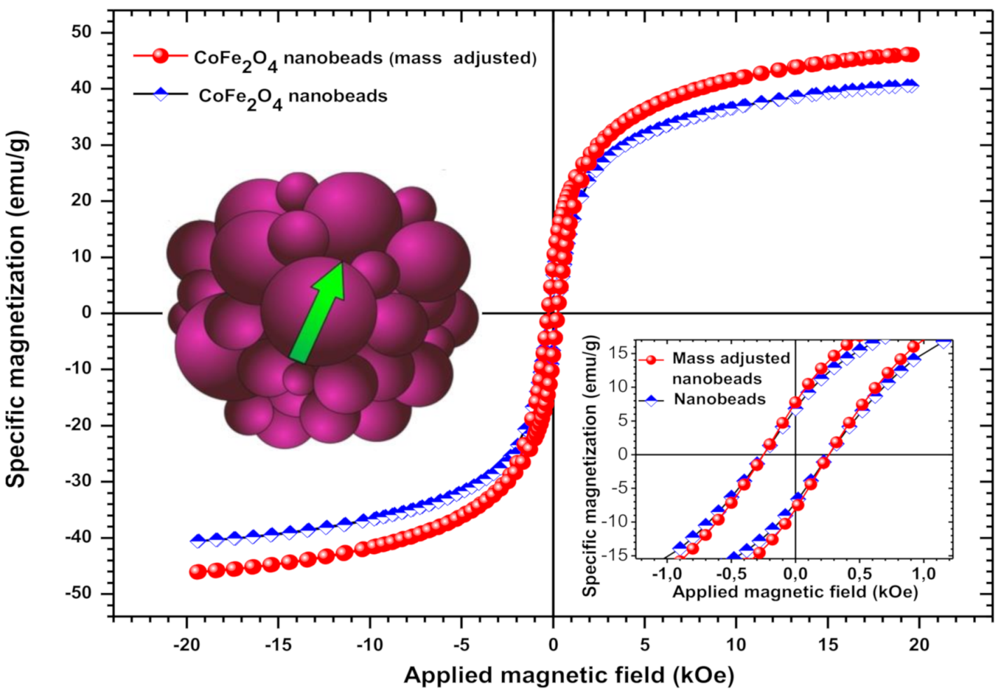 Polymers 13 00229 g004 Polymers 13 00229 g004