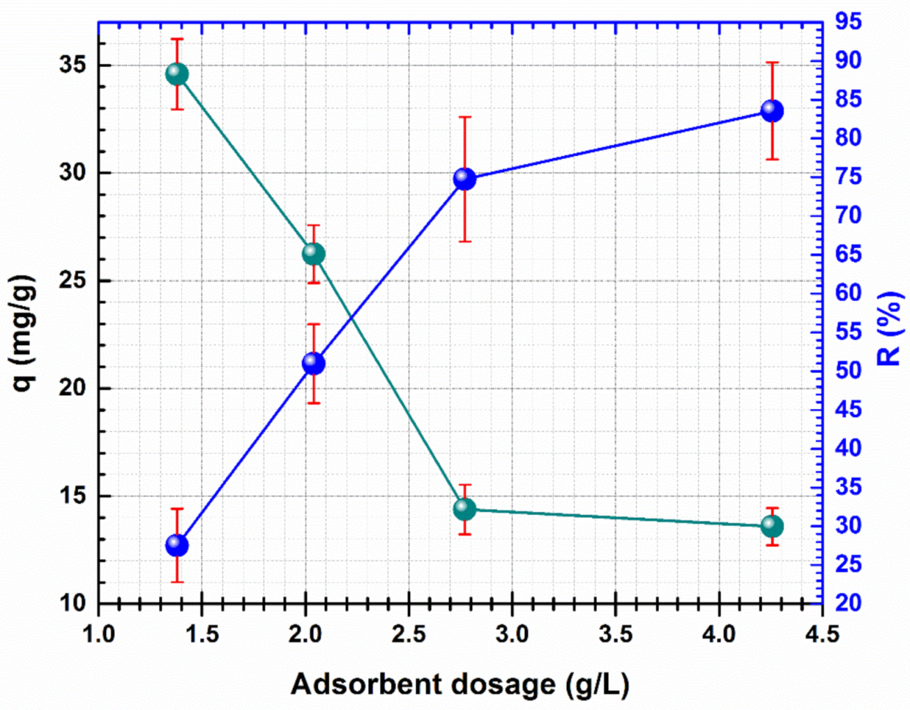 Polymers 13 00229 g005 Polymers 13 00229 g005
