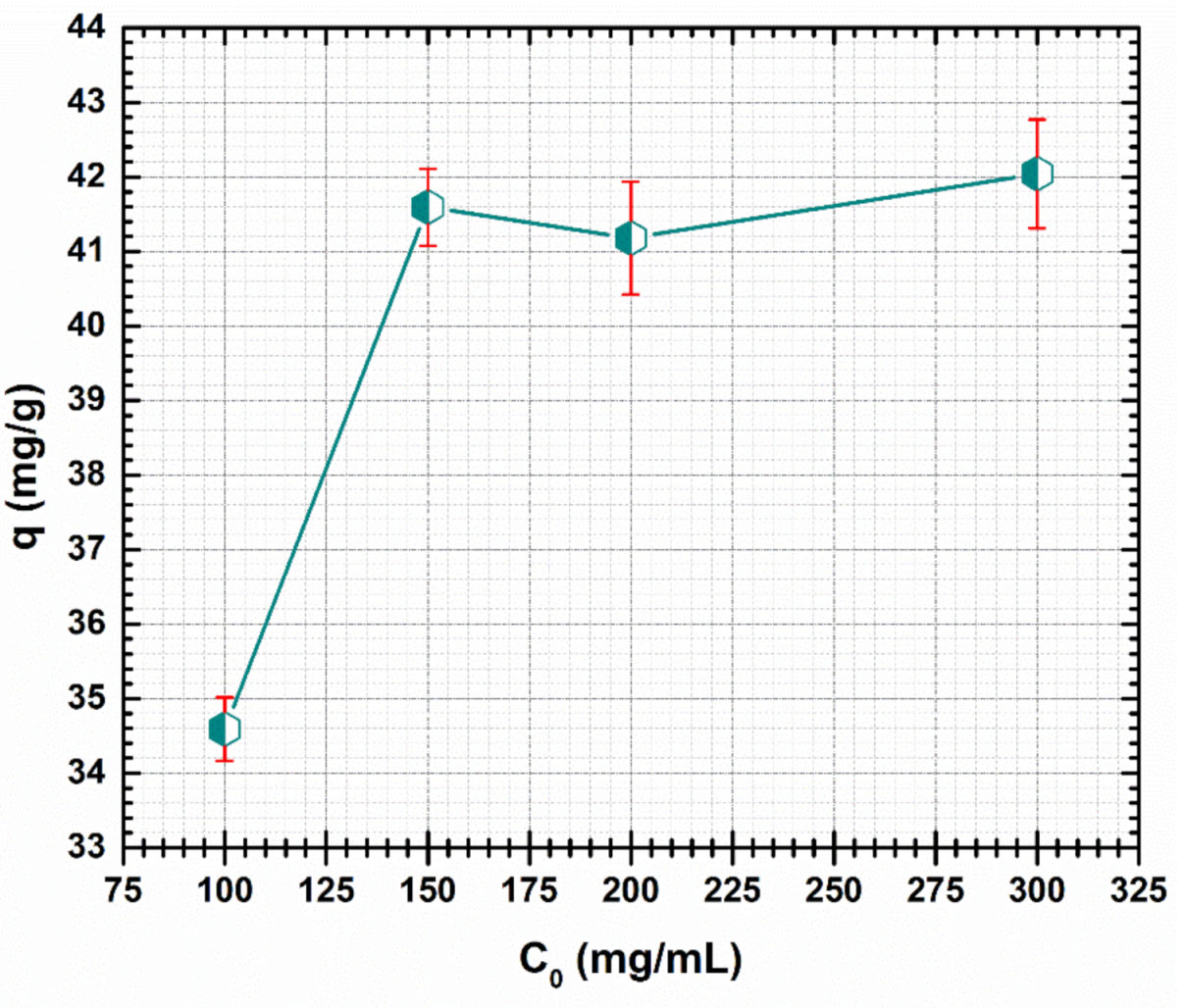 Polymers 13 00229 g006 Polymers 13 00229 g006