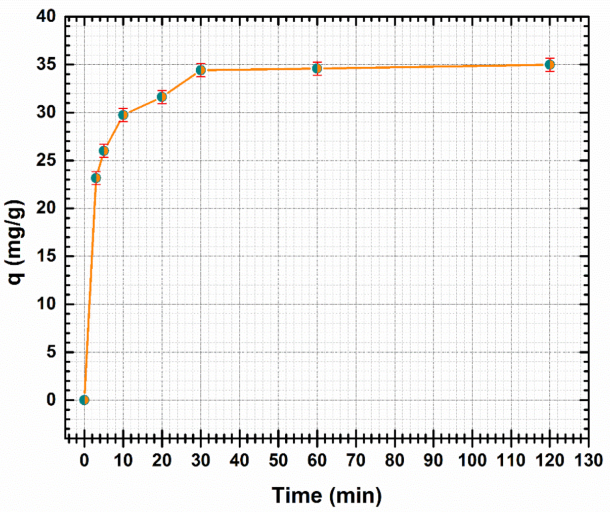 Polymers 13 00229 g007 Polymers 13 00229 g007
