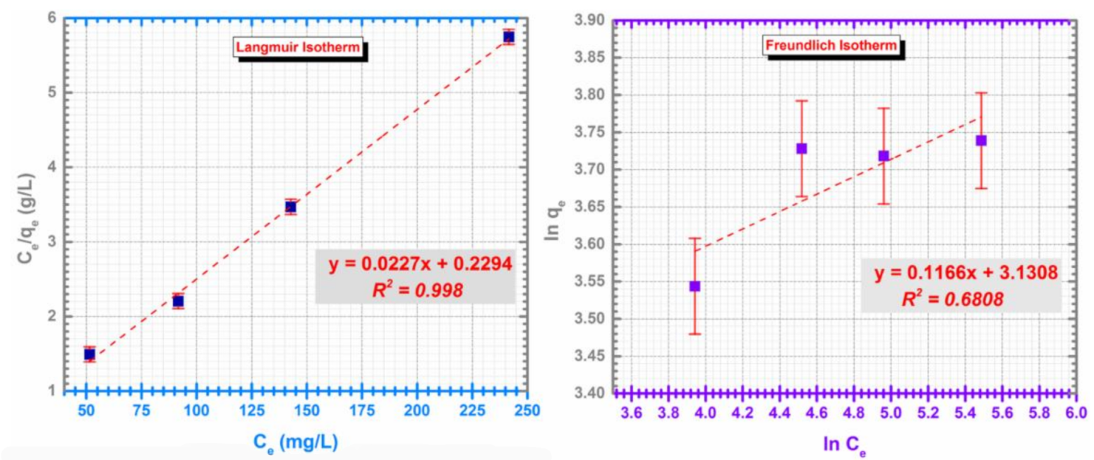 Polymers 13 00229 g008 Polymers 13 00229 g008