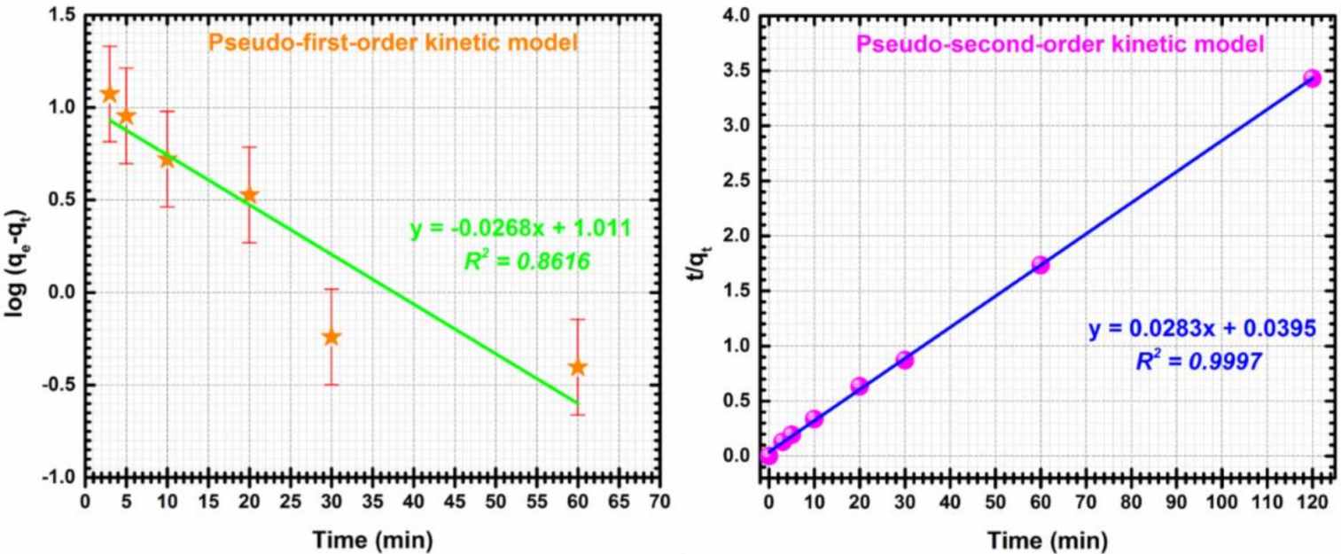 Polymers 13 00229 g009 Polymers 13 00229 g009