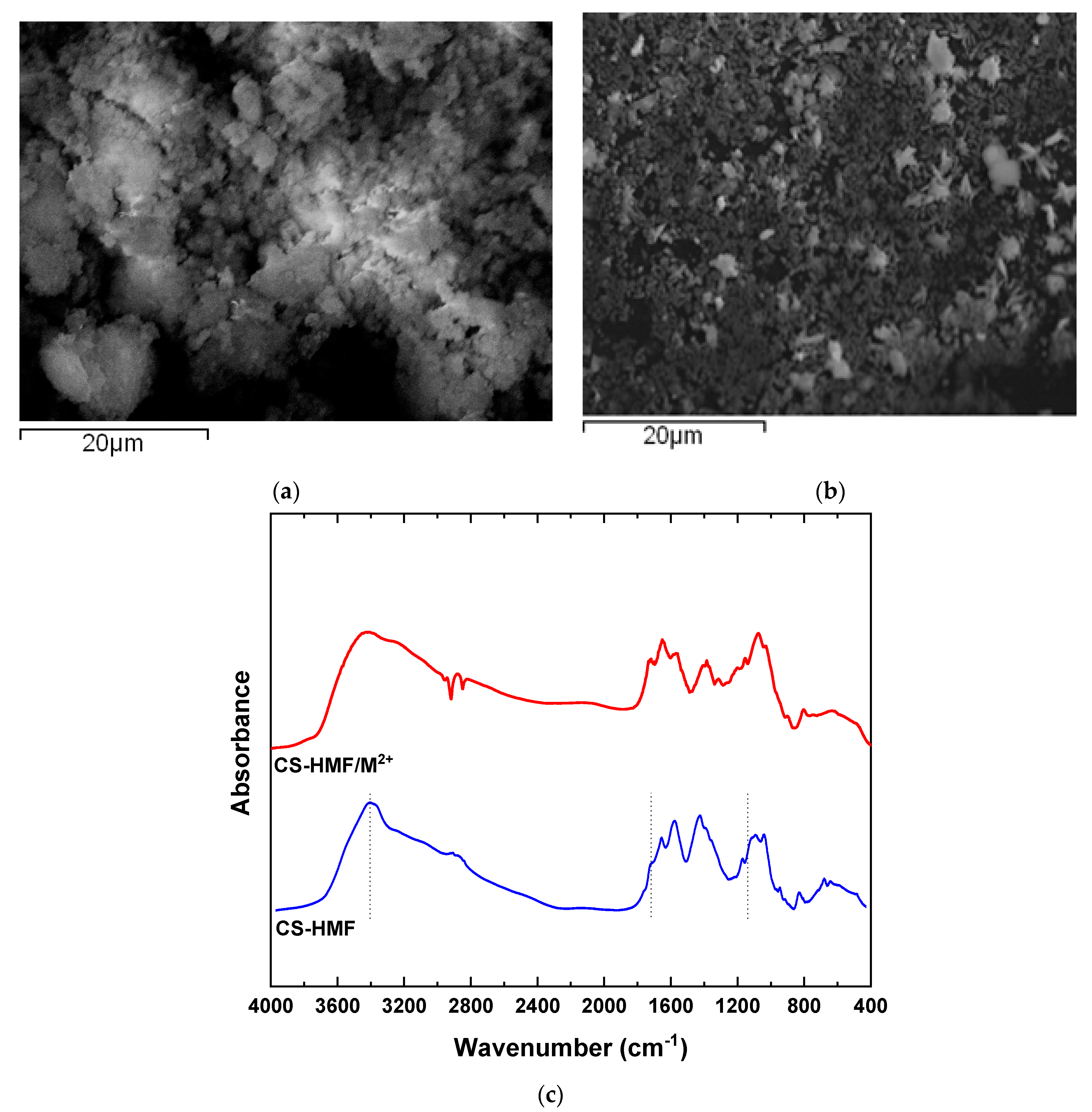 Polymers 13 00232 g001