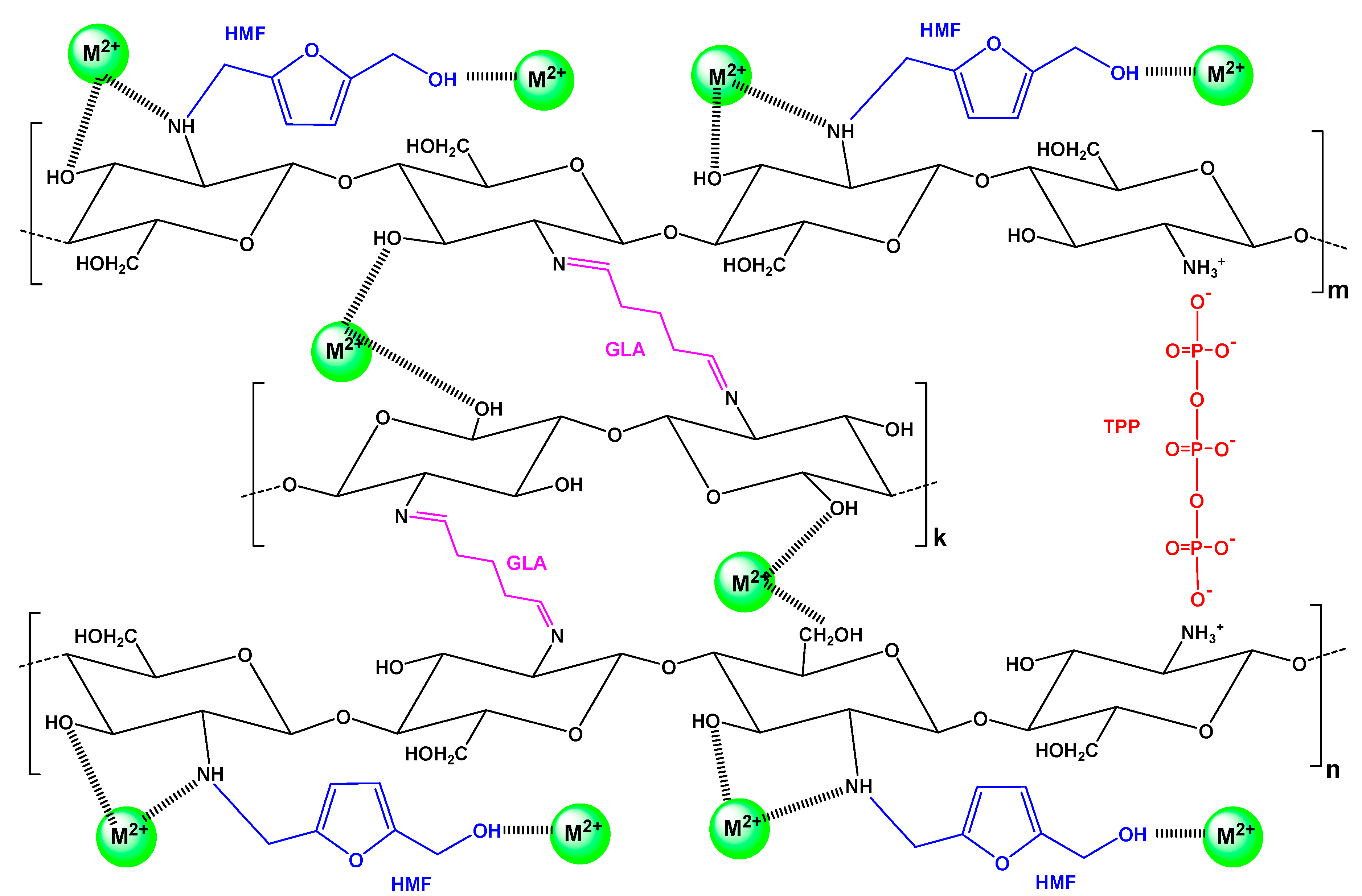Polymers 13 00232 g003