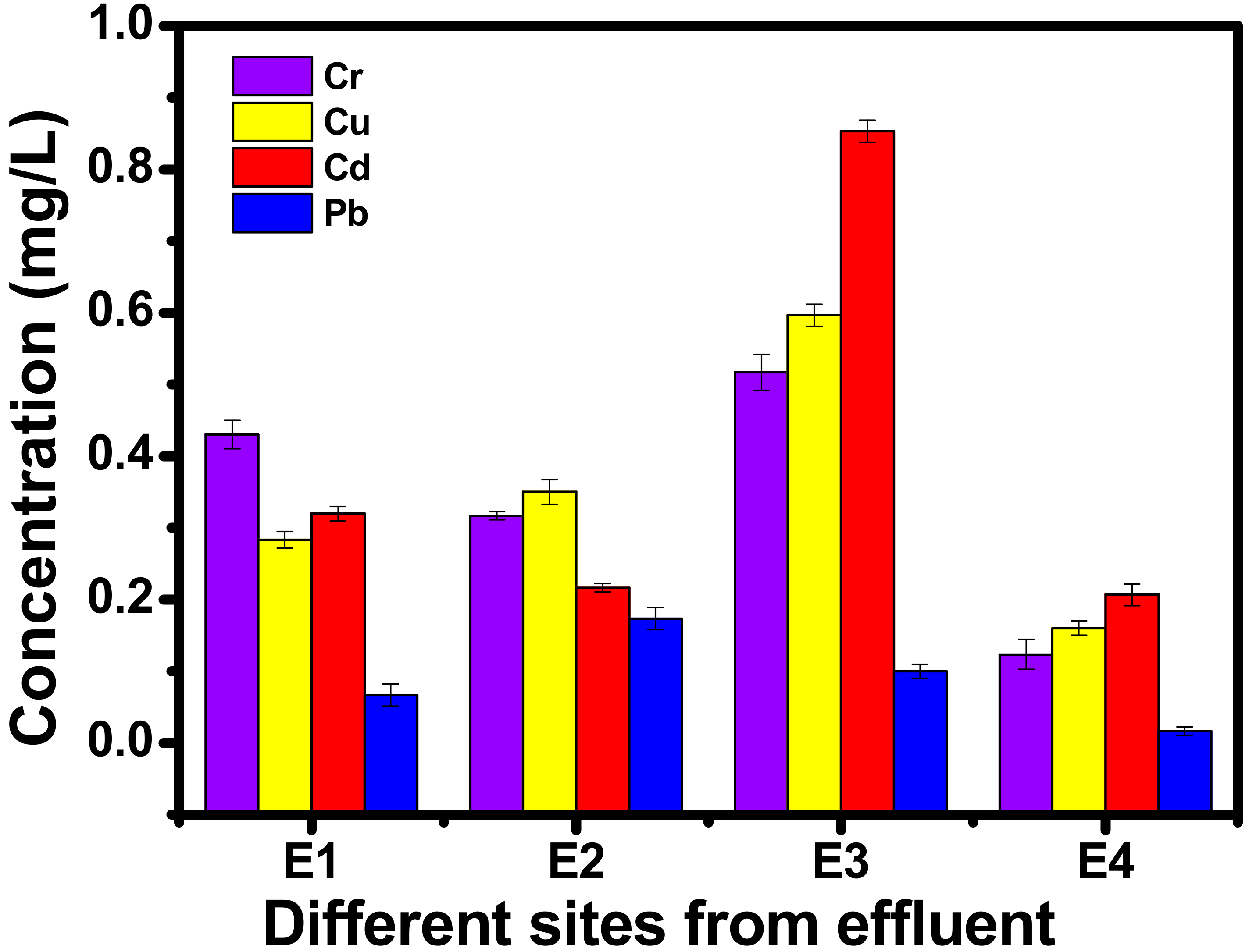 Polymers 13 00234 g002 Polymers 13 00234 g002