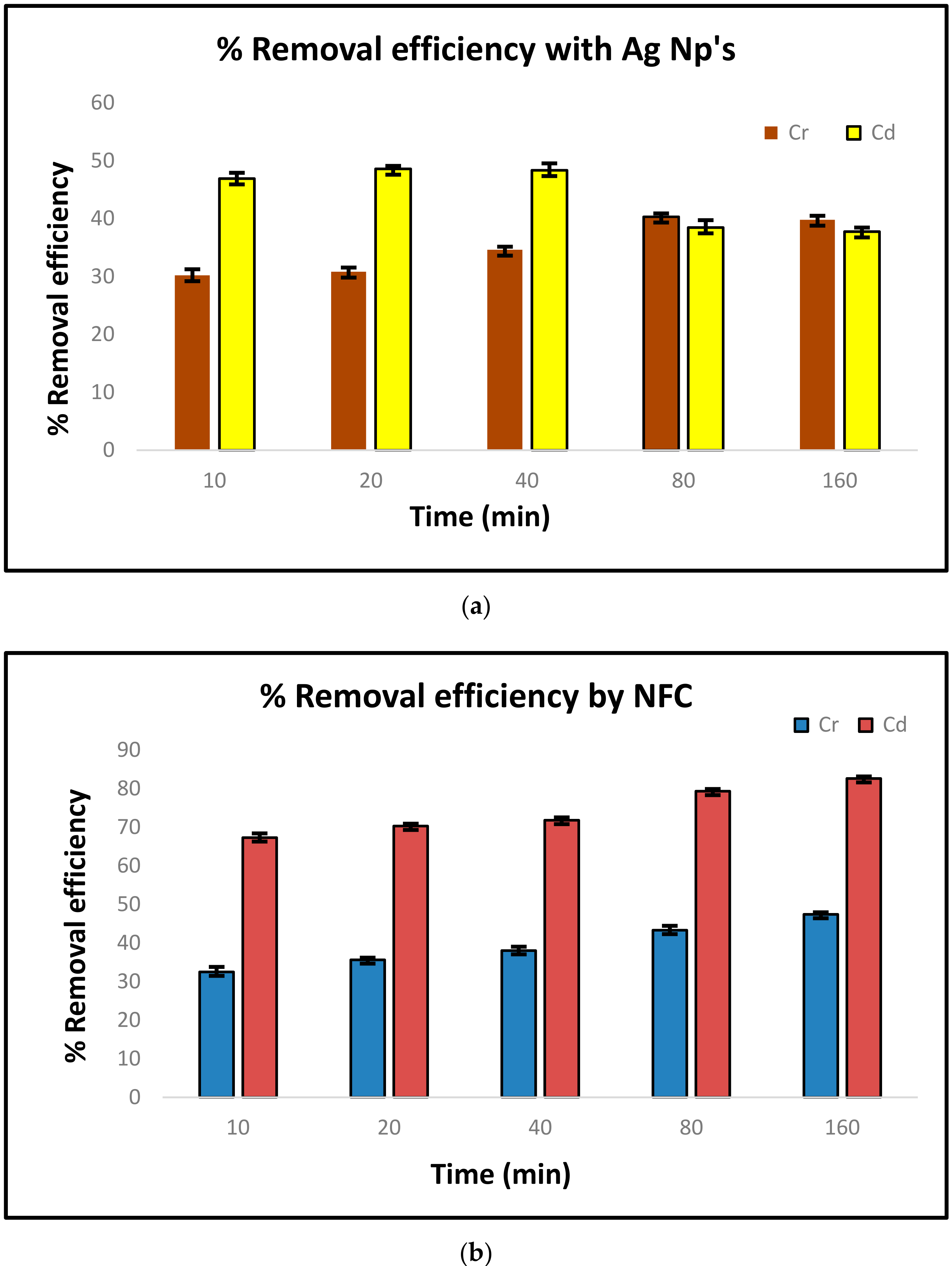 Polymers 13 00234 g008a Polymers 13 00234 g008a