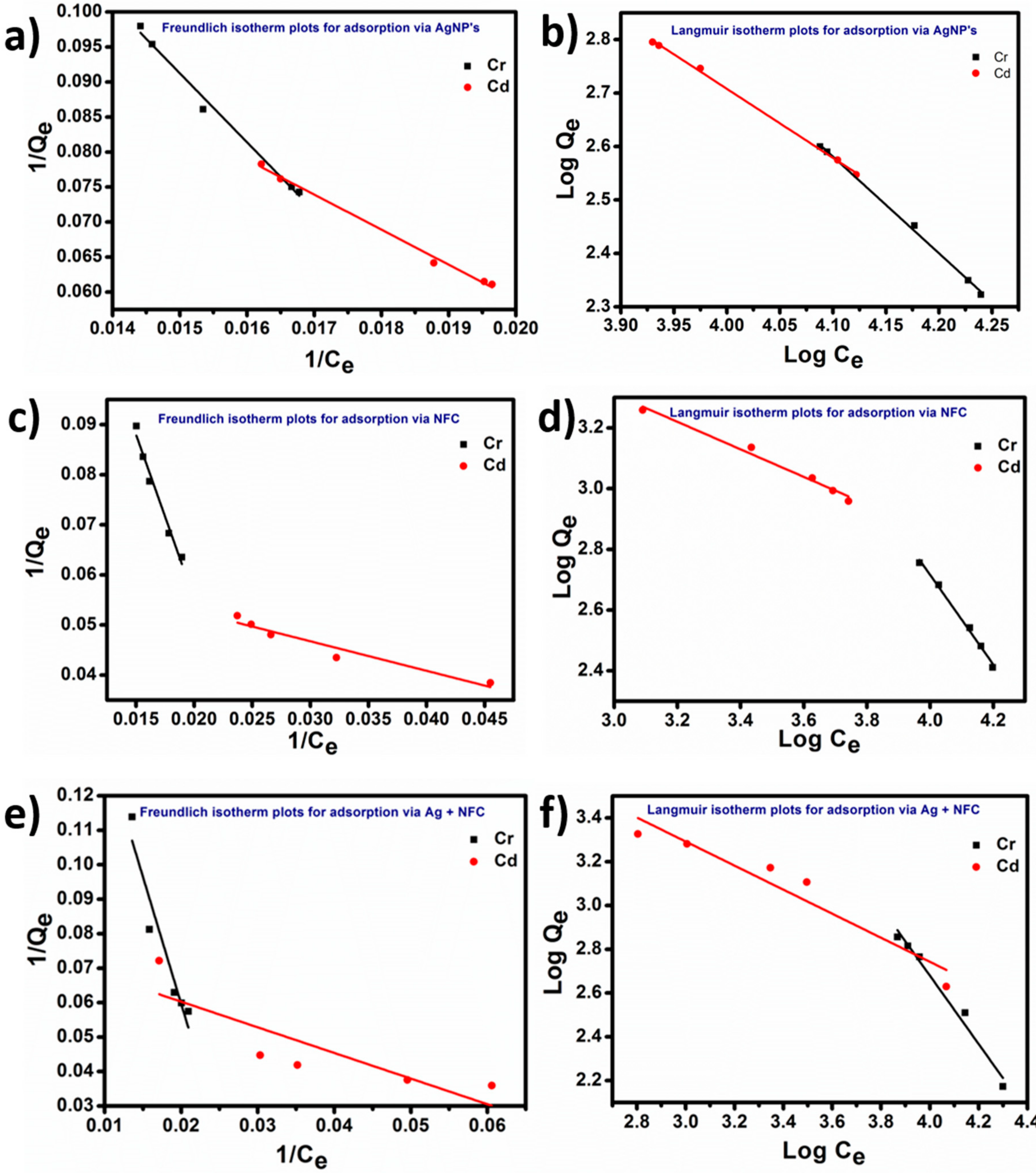 Polymers 13 00234 g009 Polymers 13 00234 g009
