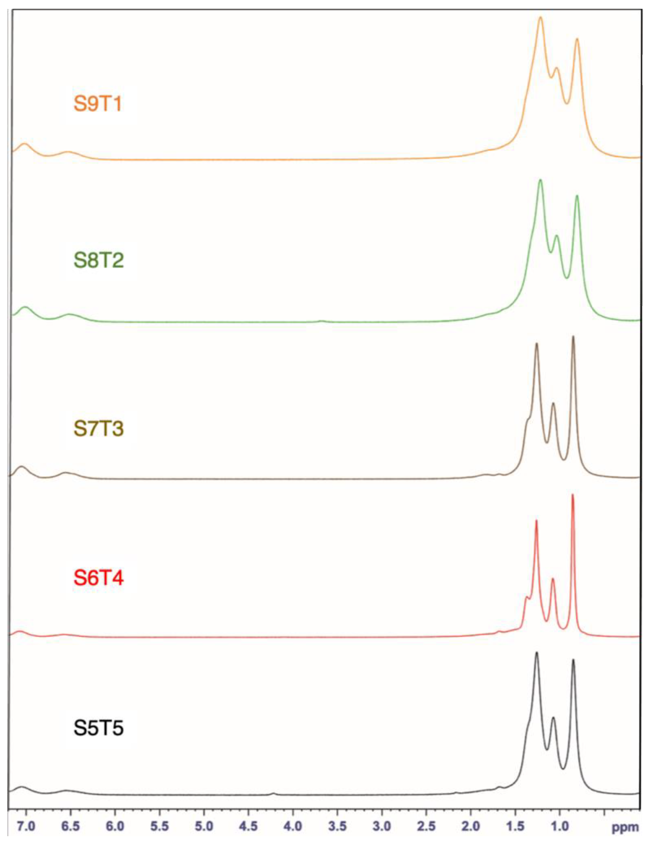 Polymers 13 00235 g002 Polymers 13 00235 g002