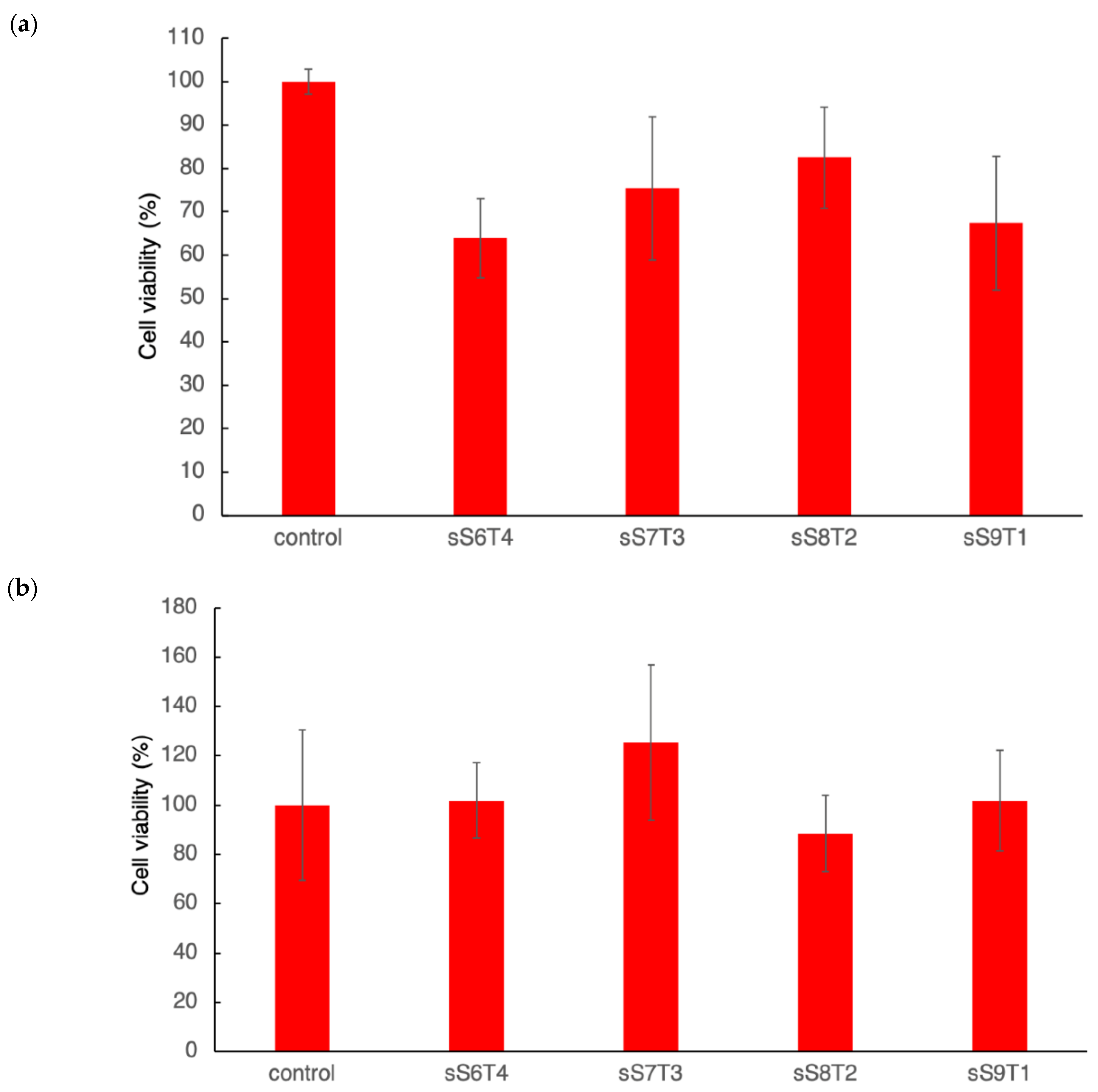 Polymers 13 00235 g006 Polymers 13 00235 g006