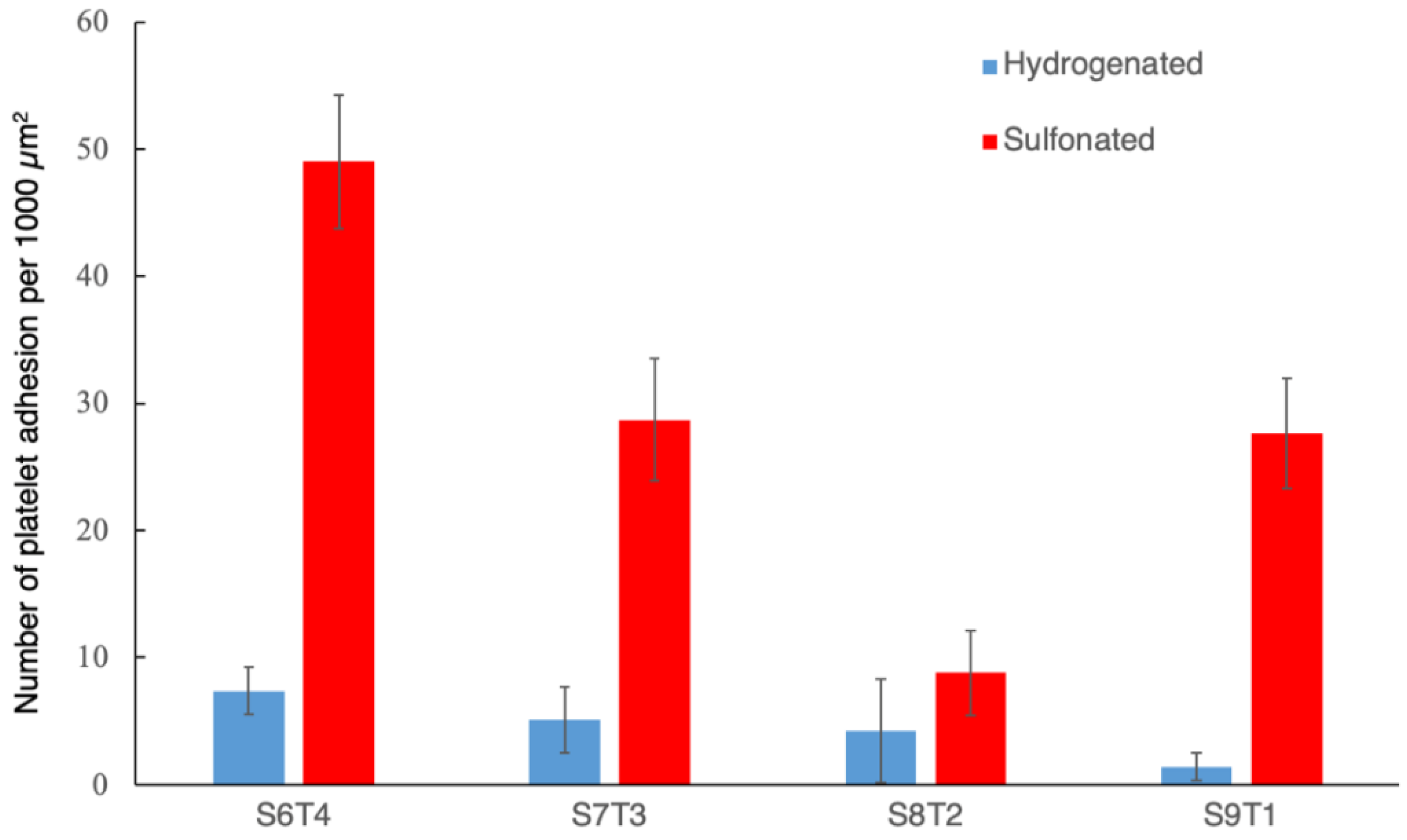 Polymers 13 00235 g008 Polymers 13 00235 g008