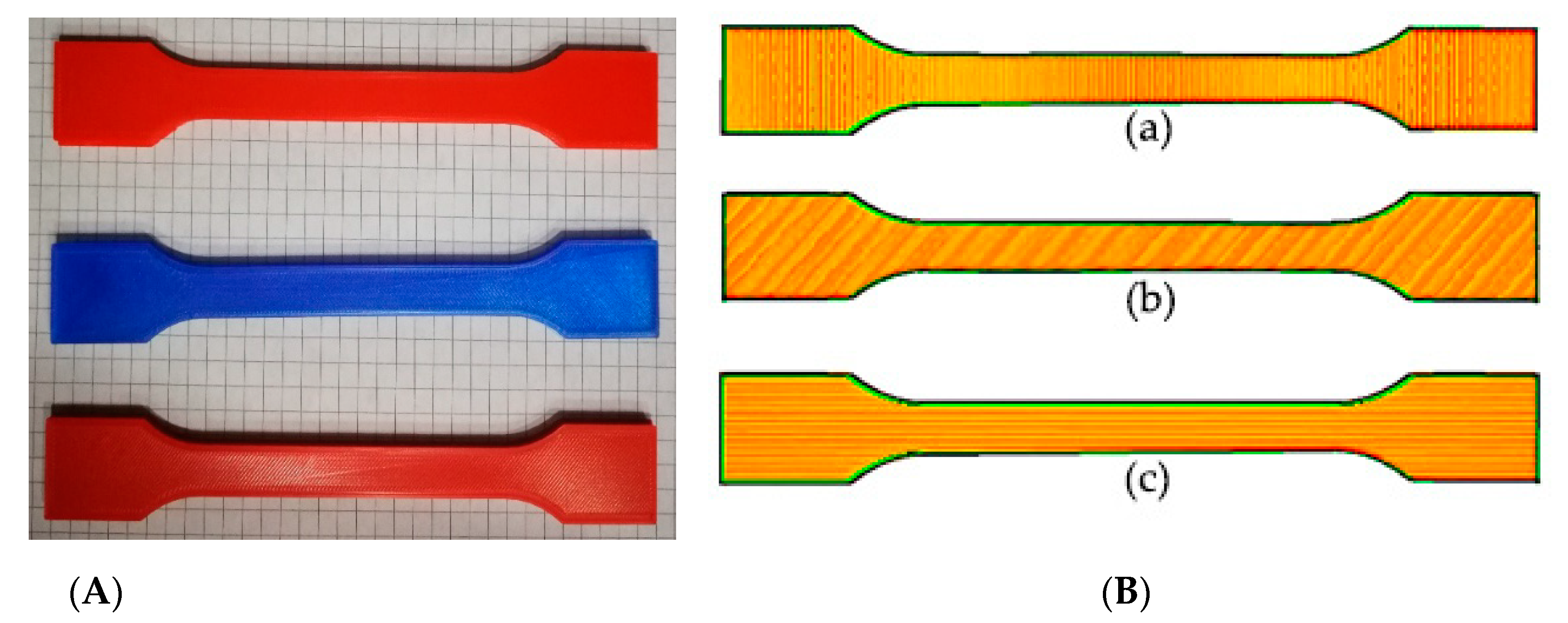 Polymers 13 00237 g002