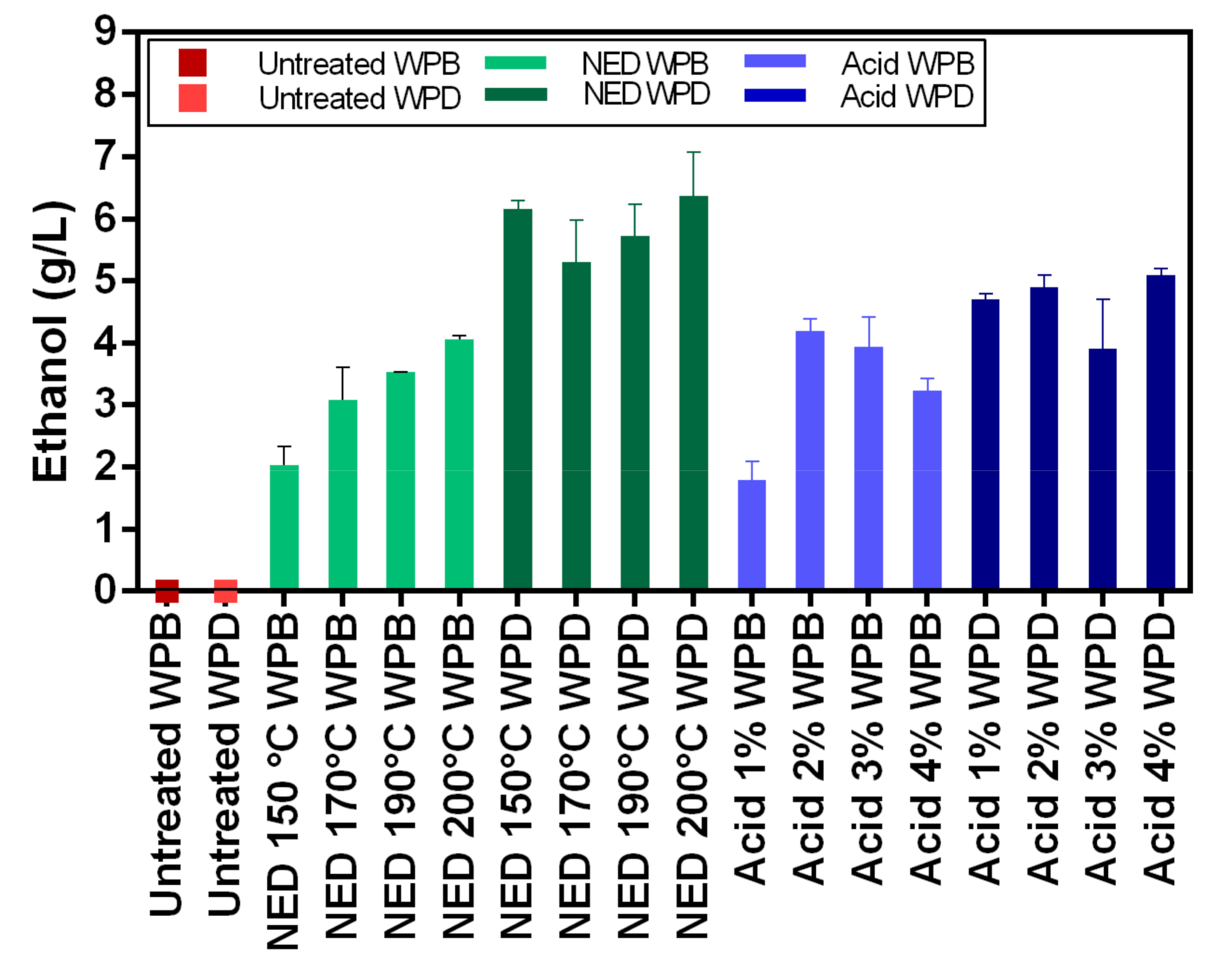 Polymers 13 00239 g003