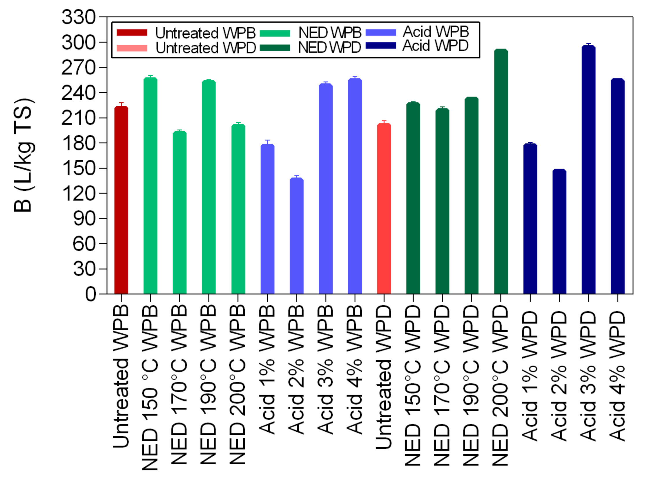 Polymers 13 00239 g008