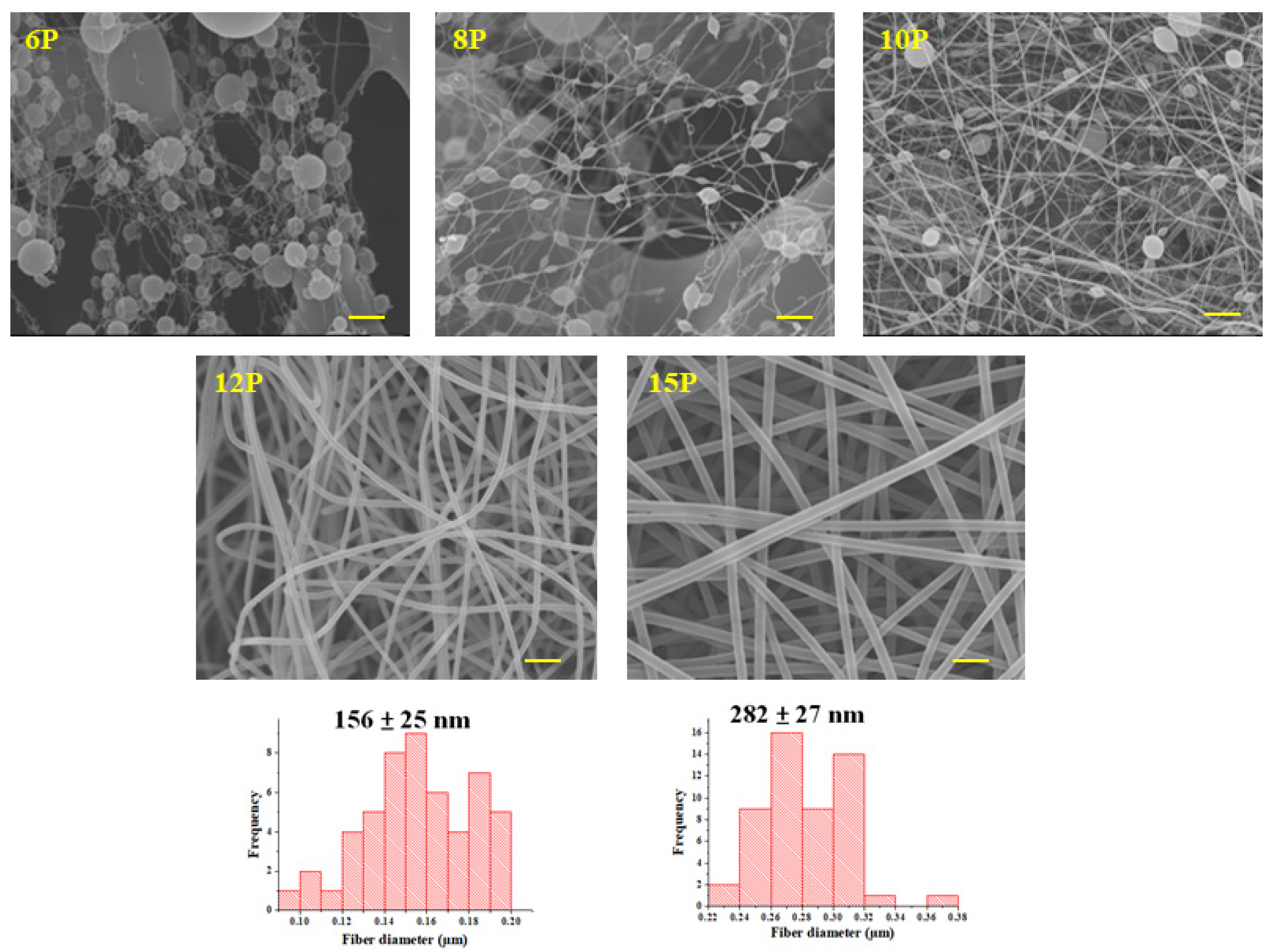 Polymers 13 00241 g002
