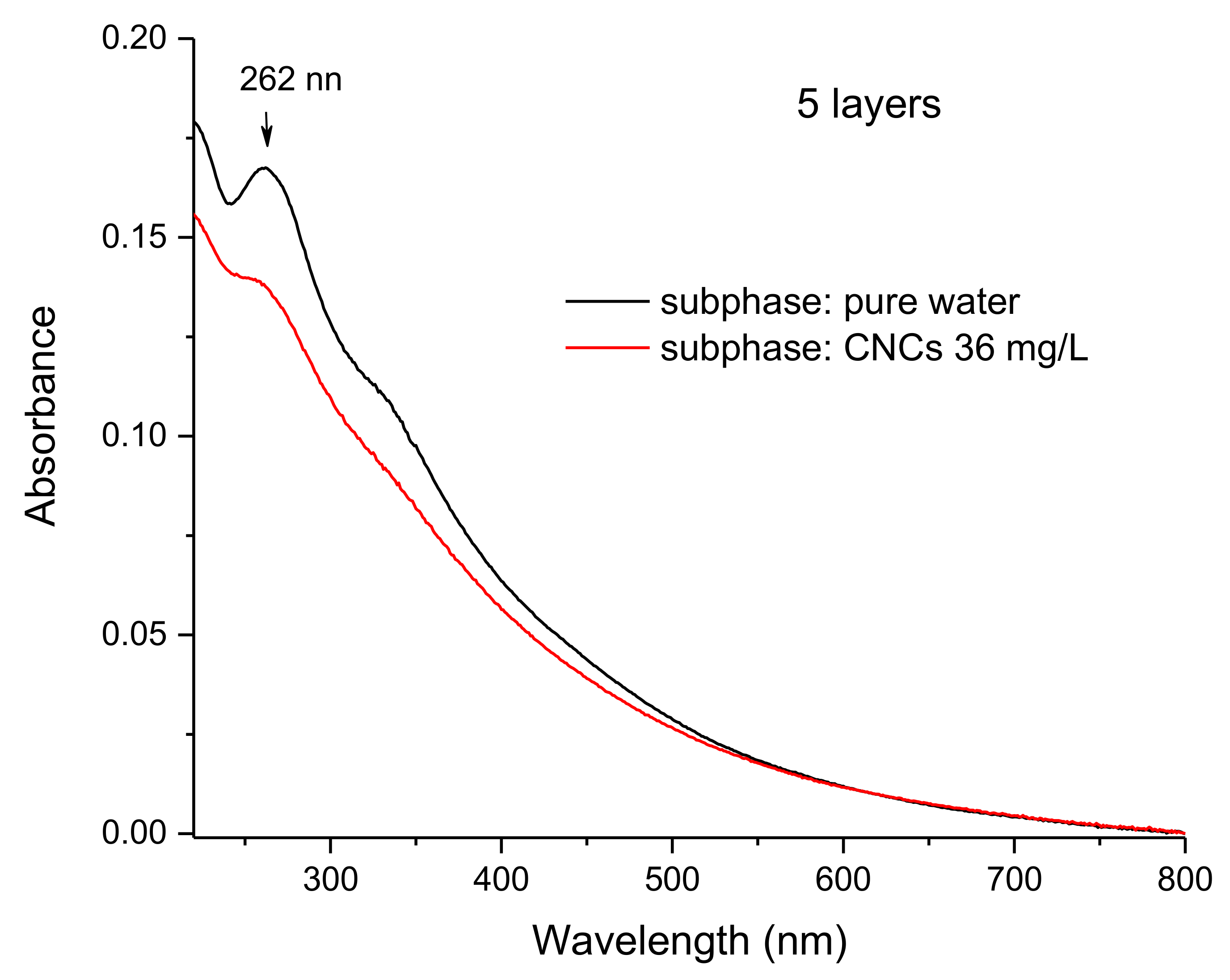 Polymers 13 00243 g007