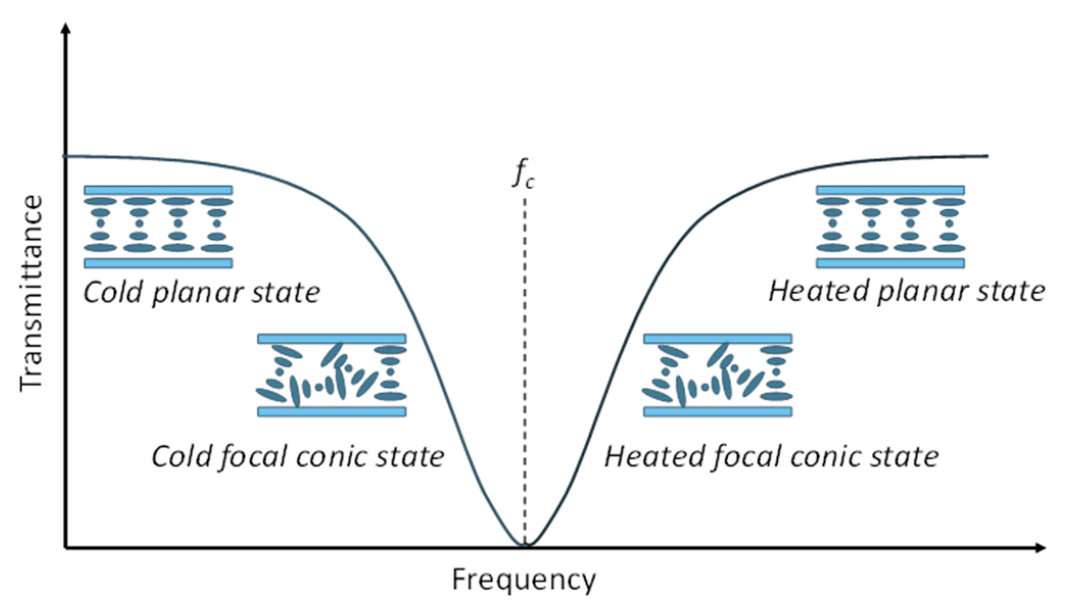 Polymers 13 00245 g001