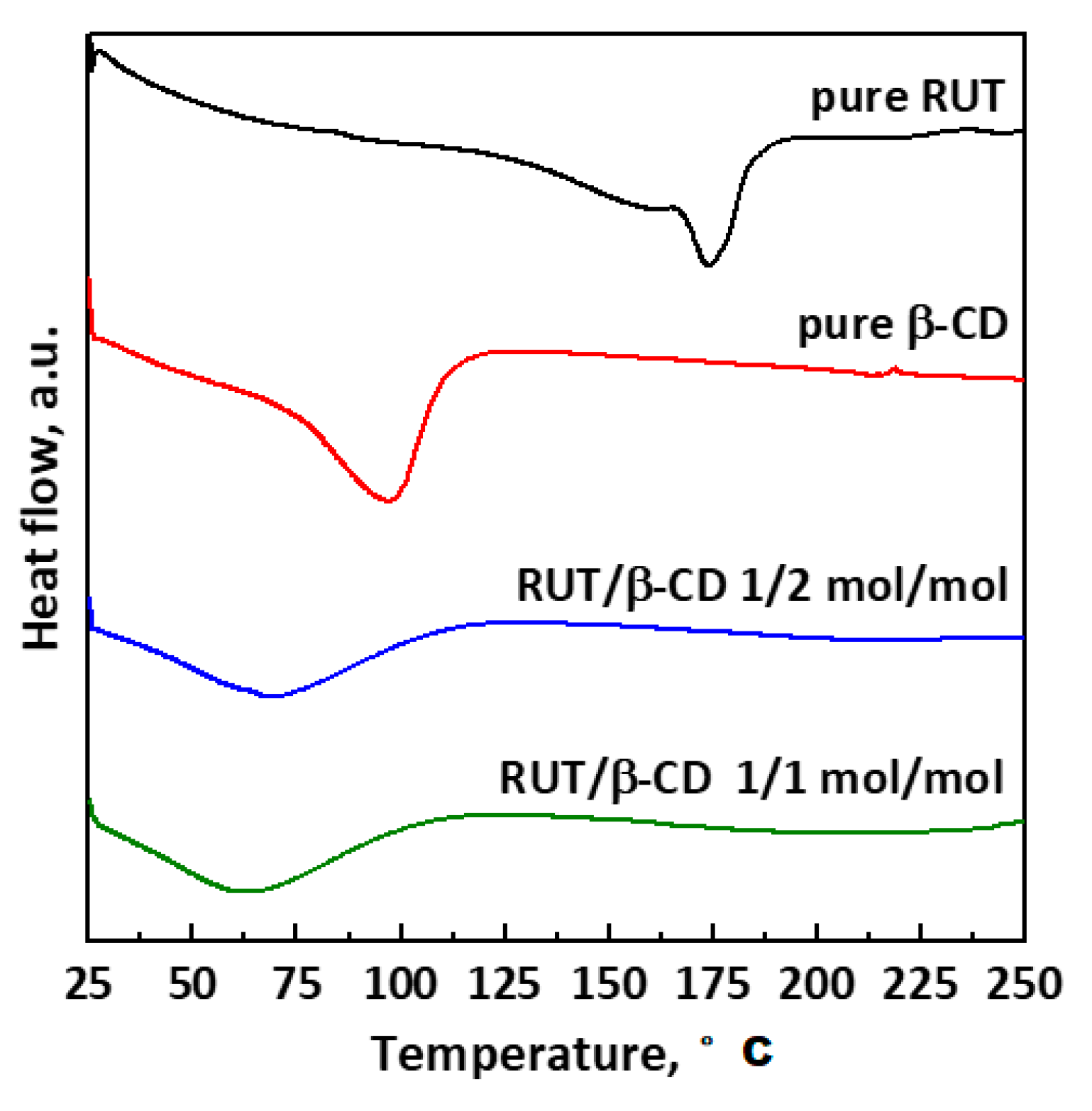 Polymers 13 00246 g008