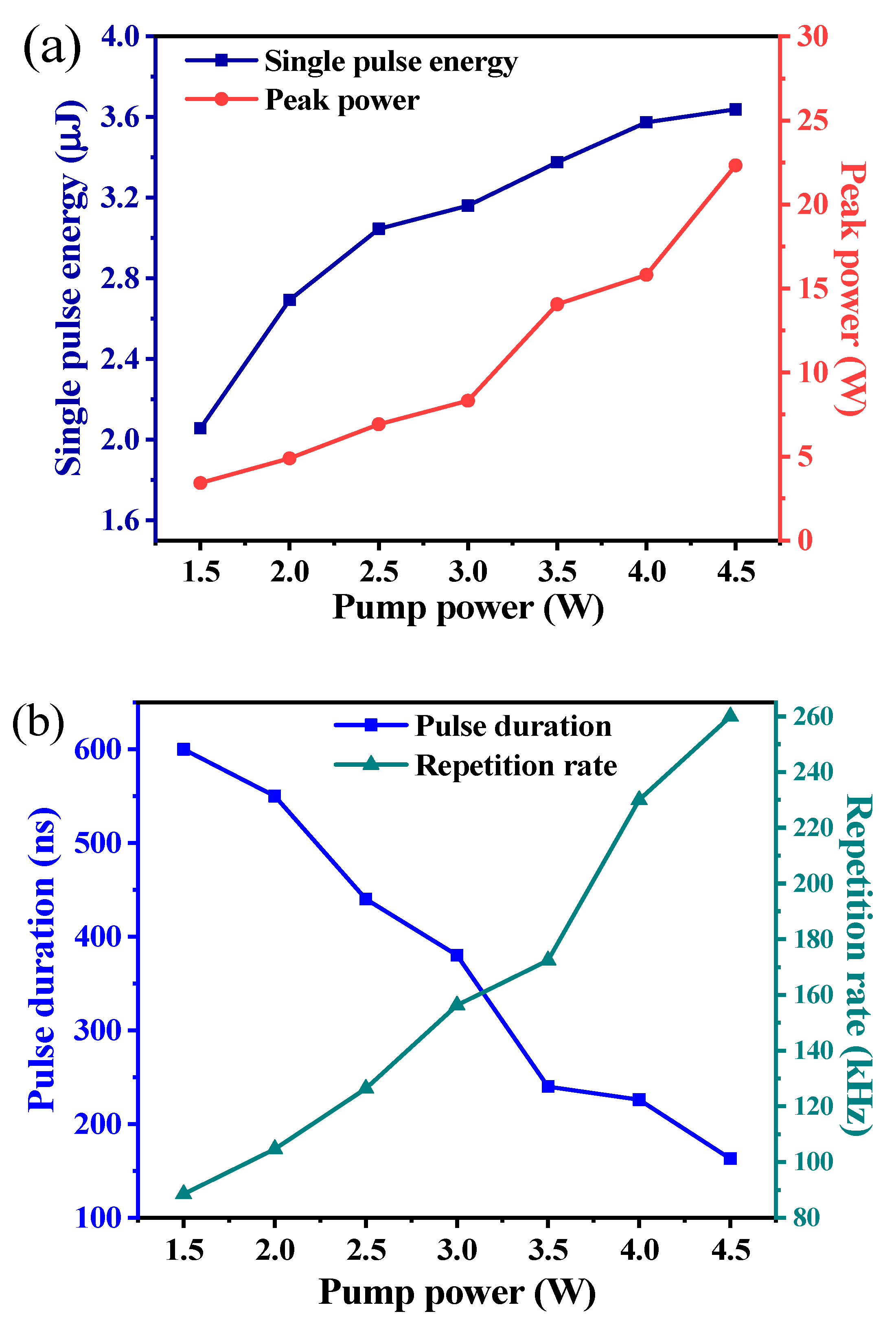 Polymers 13 00247 g007