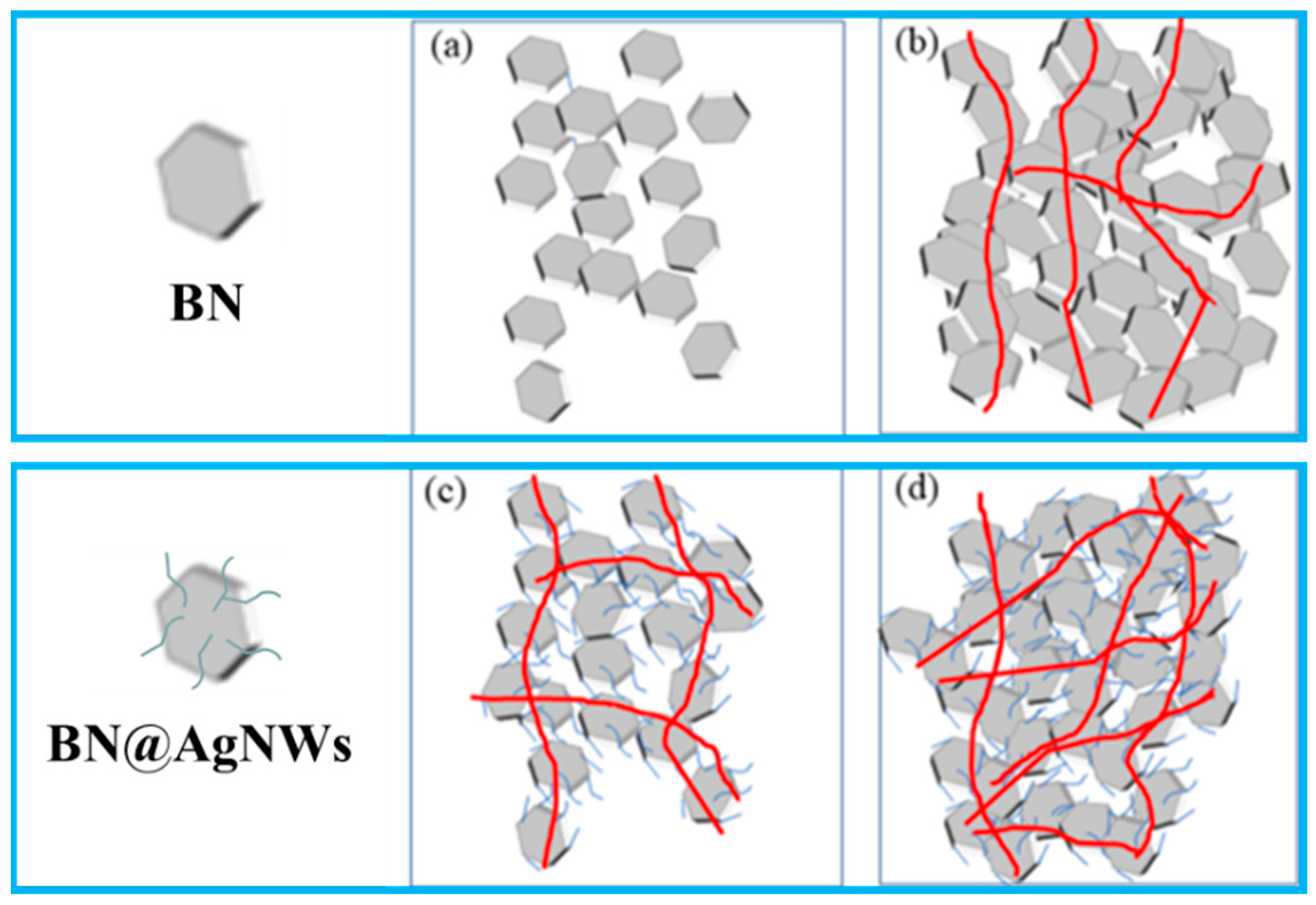 Polymers 13 00248 g006 Polymers 13 00248 g006